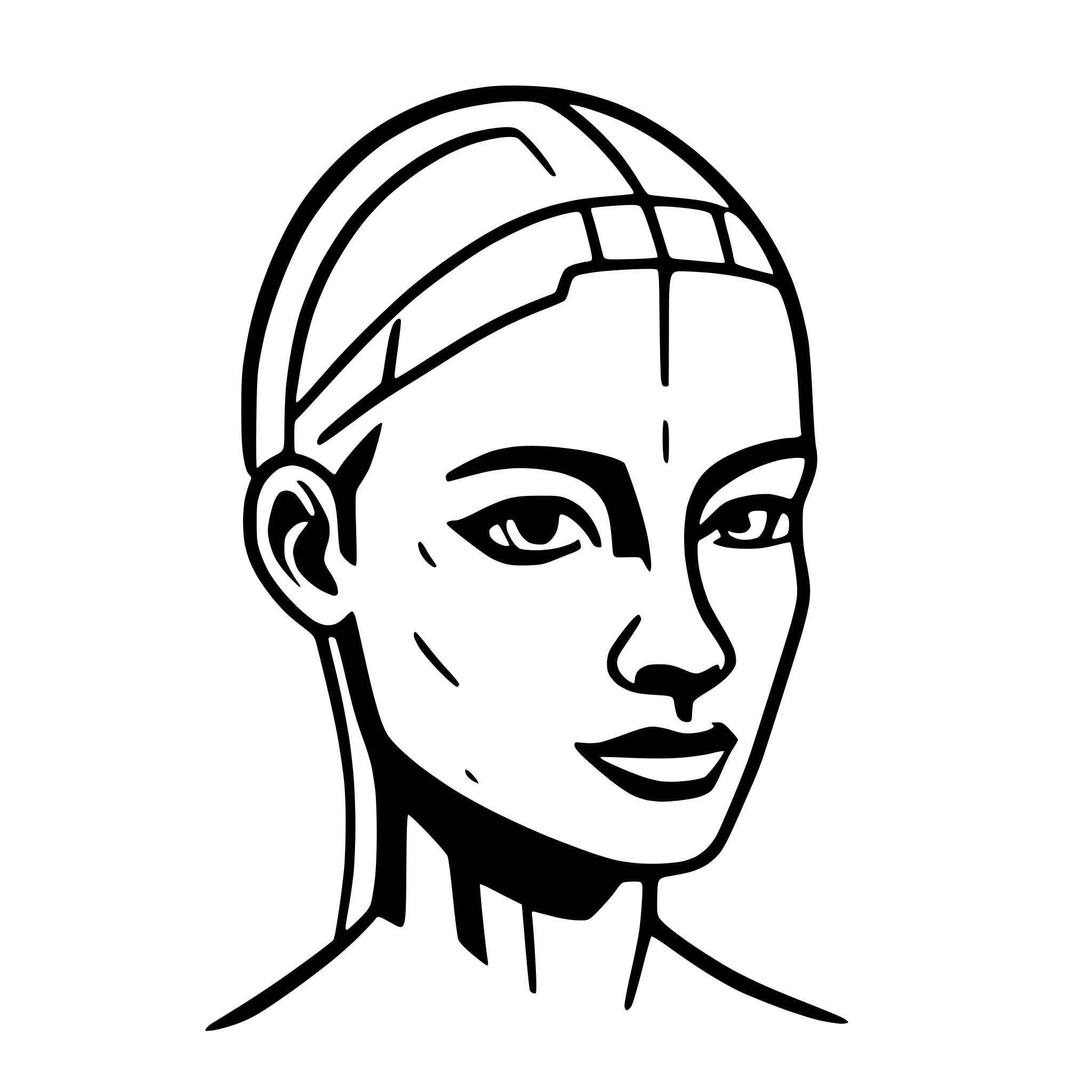 AI-generated SVG of a Minimalist SVG line art of a human head viewed from above, with labeled areas: forehead, left temple, right temple, occipital region. Clean lines, monochrome palette, schematic medical illustration style.