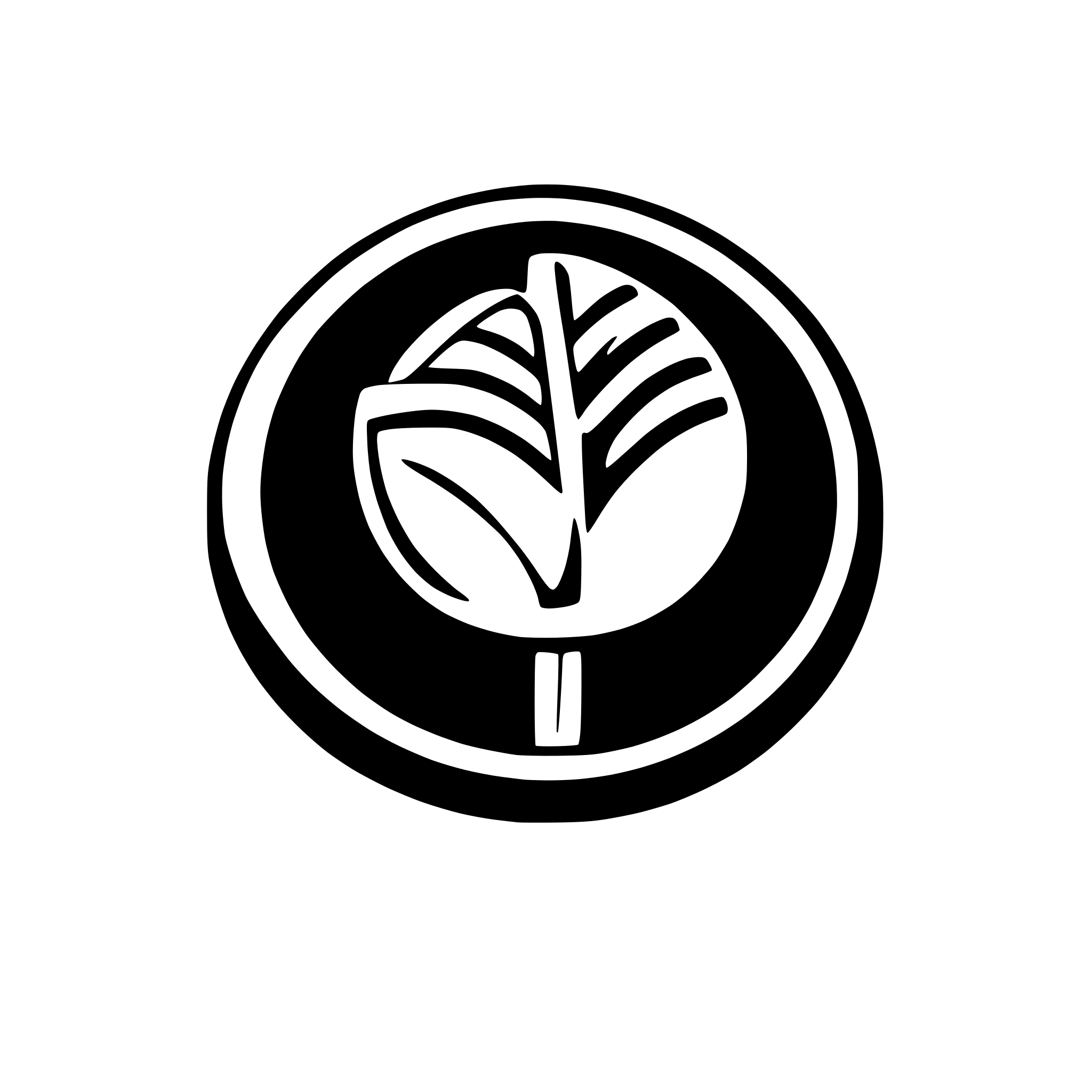 AI-generated SVG of a Generate Logo for Image View Package