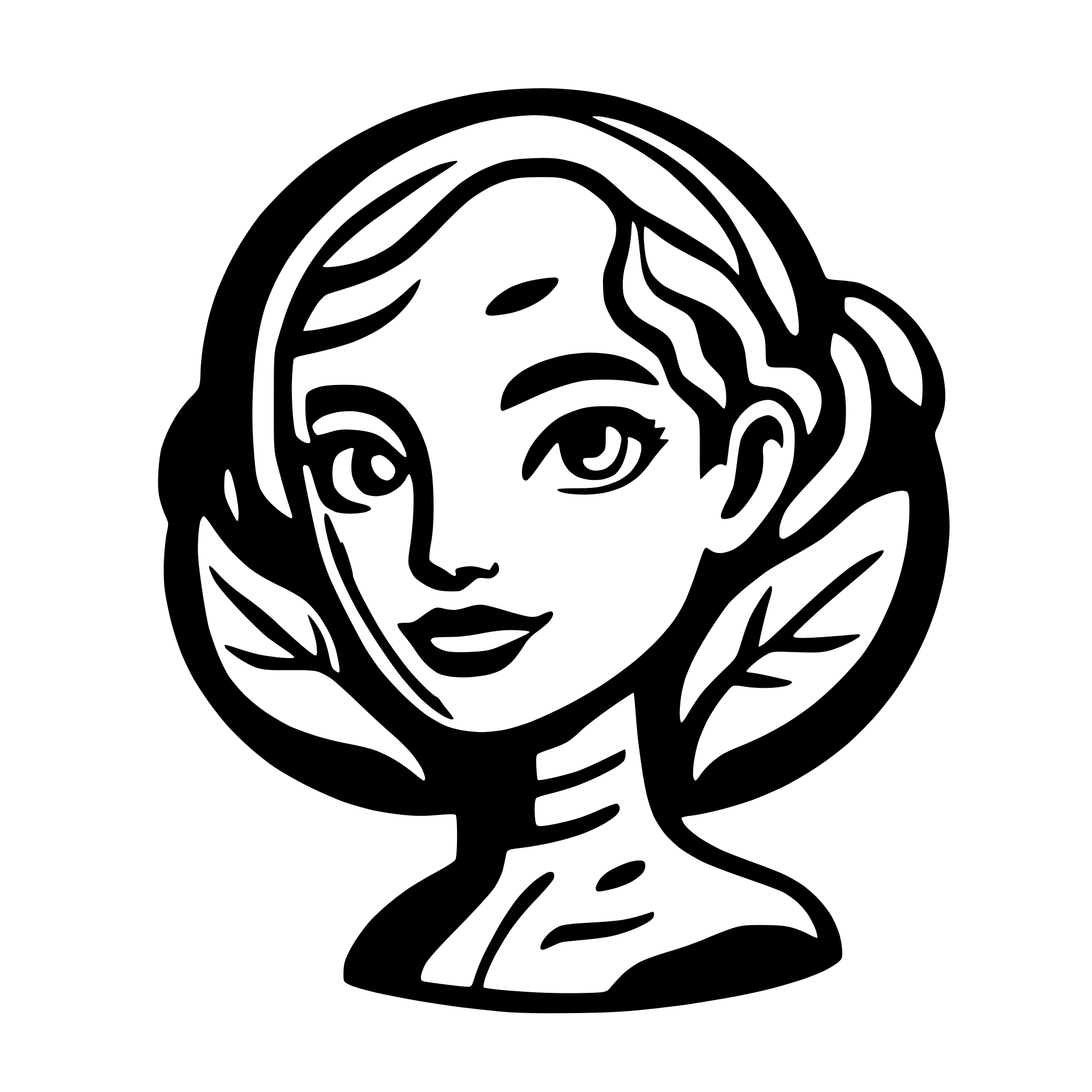 AI-generated SVG of a Identifying AI Potential