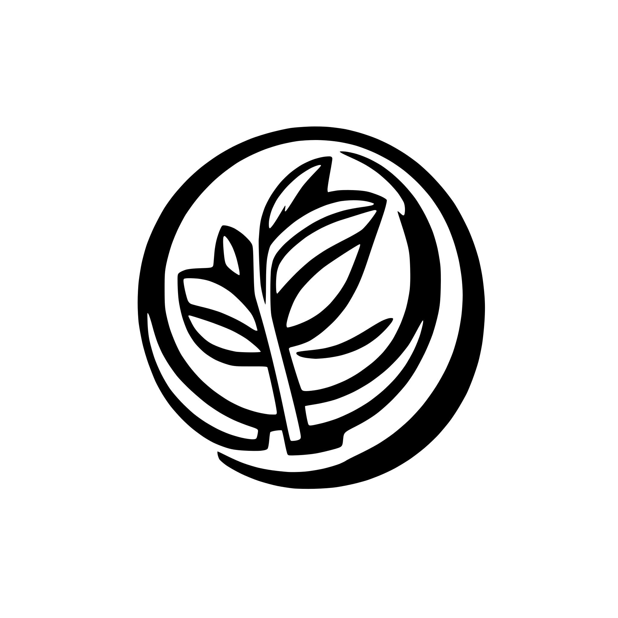 AI-generated SVG of 'logo for messenger'