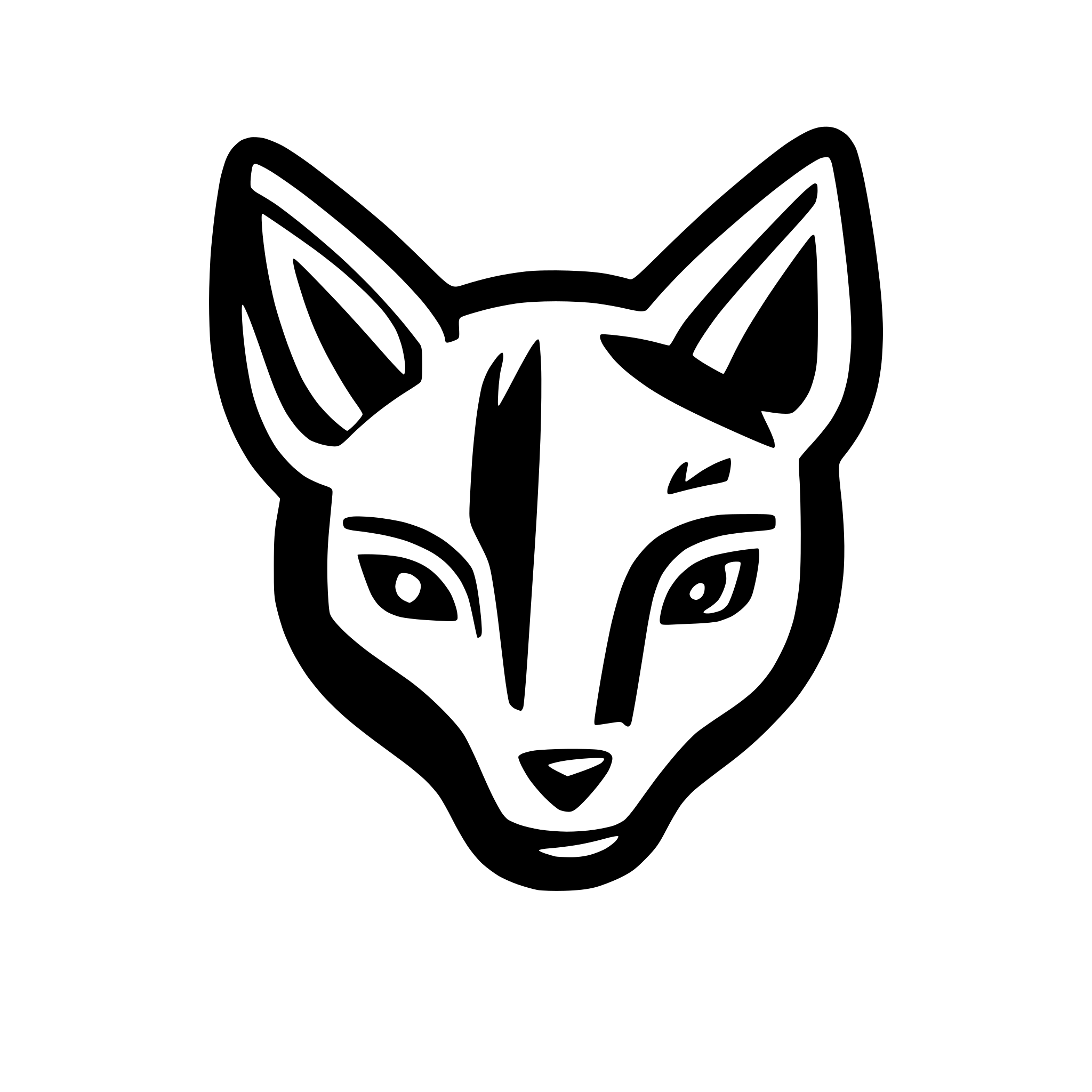 AI-generated SVG of a Coyote face. Line drawing, clean lines, simple.