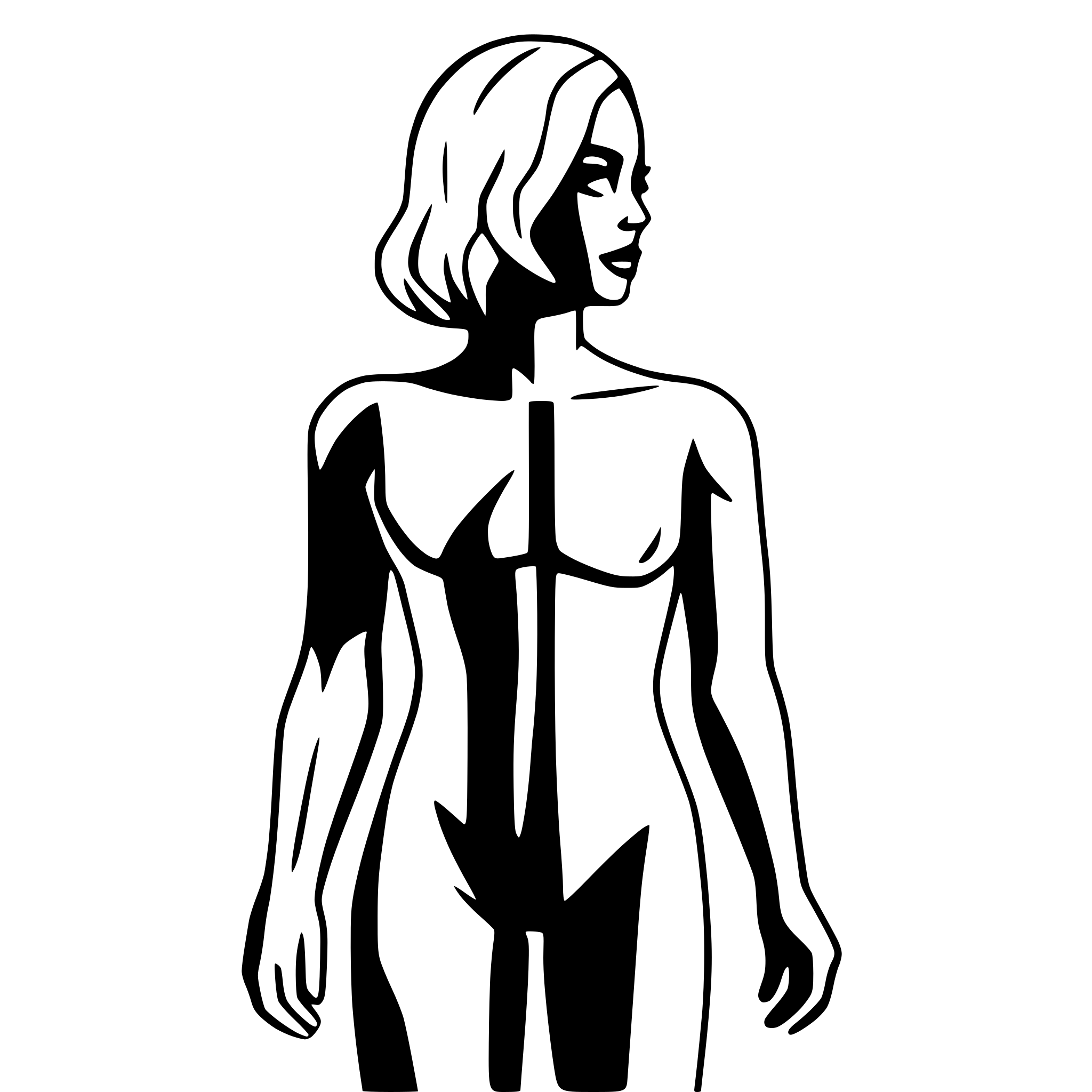 AI-generated SVG of a human bodymap front and back side to side