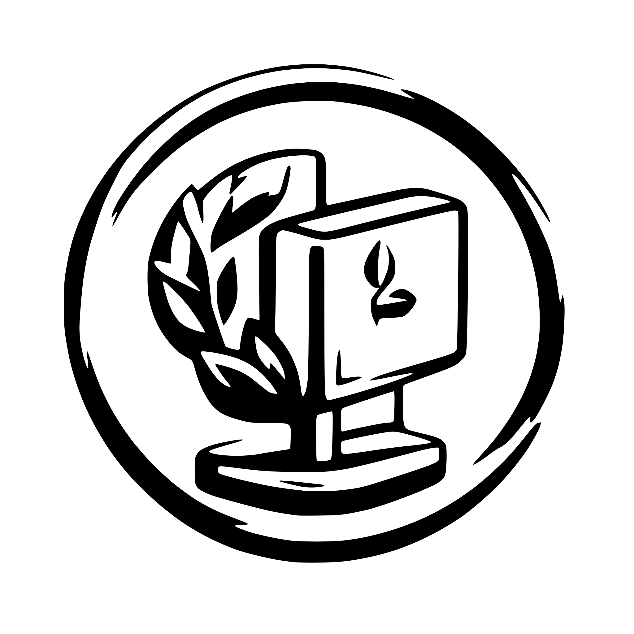 SVG Bundle for 'services management' | AI-Generated Vector Graphics
