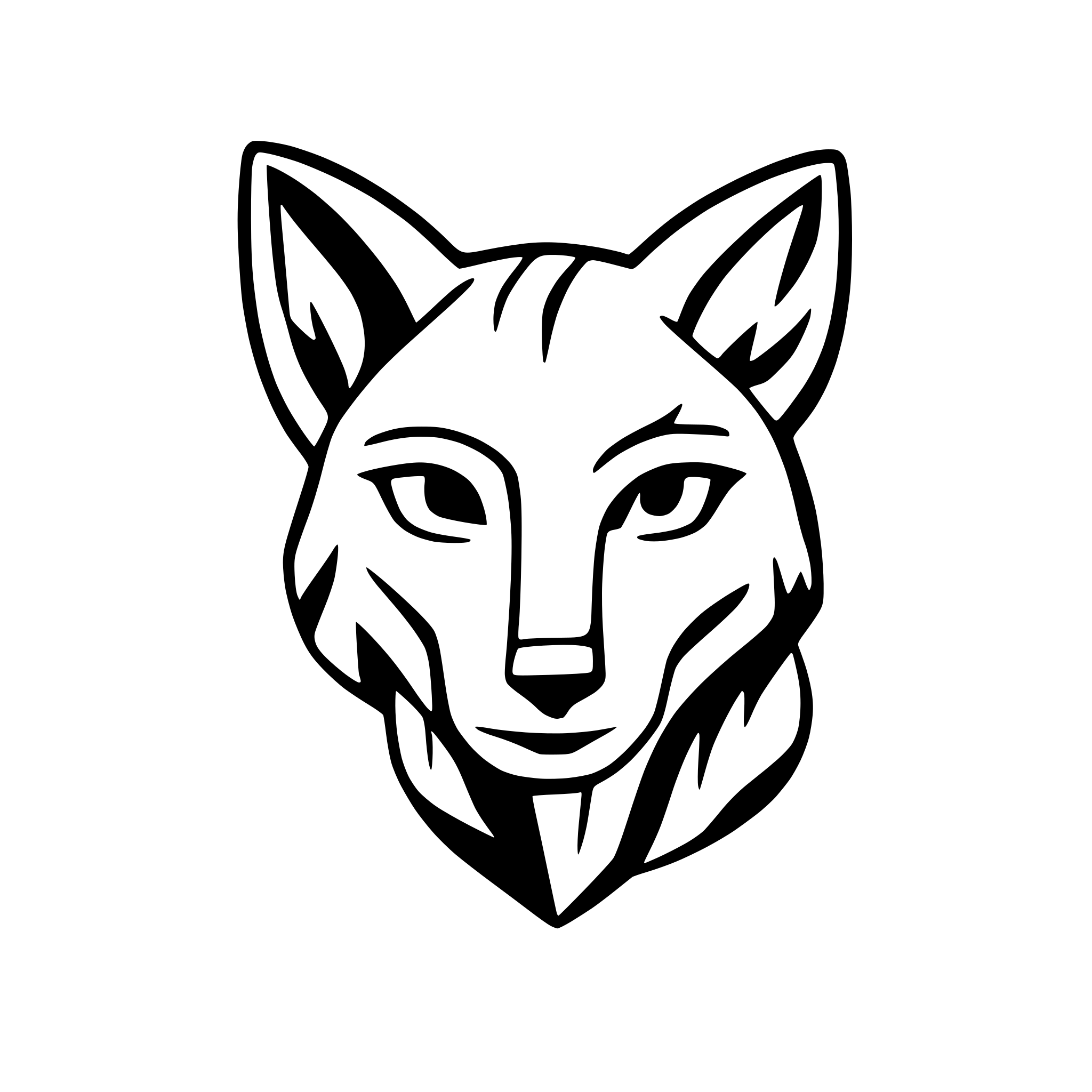 AI-generated SVG of a Coyote face. Line drawing, clean lines, simple.