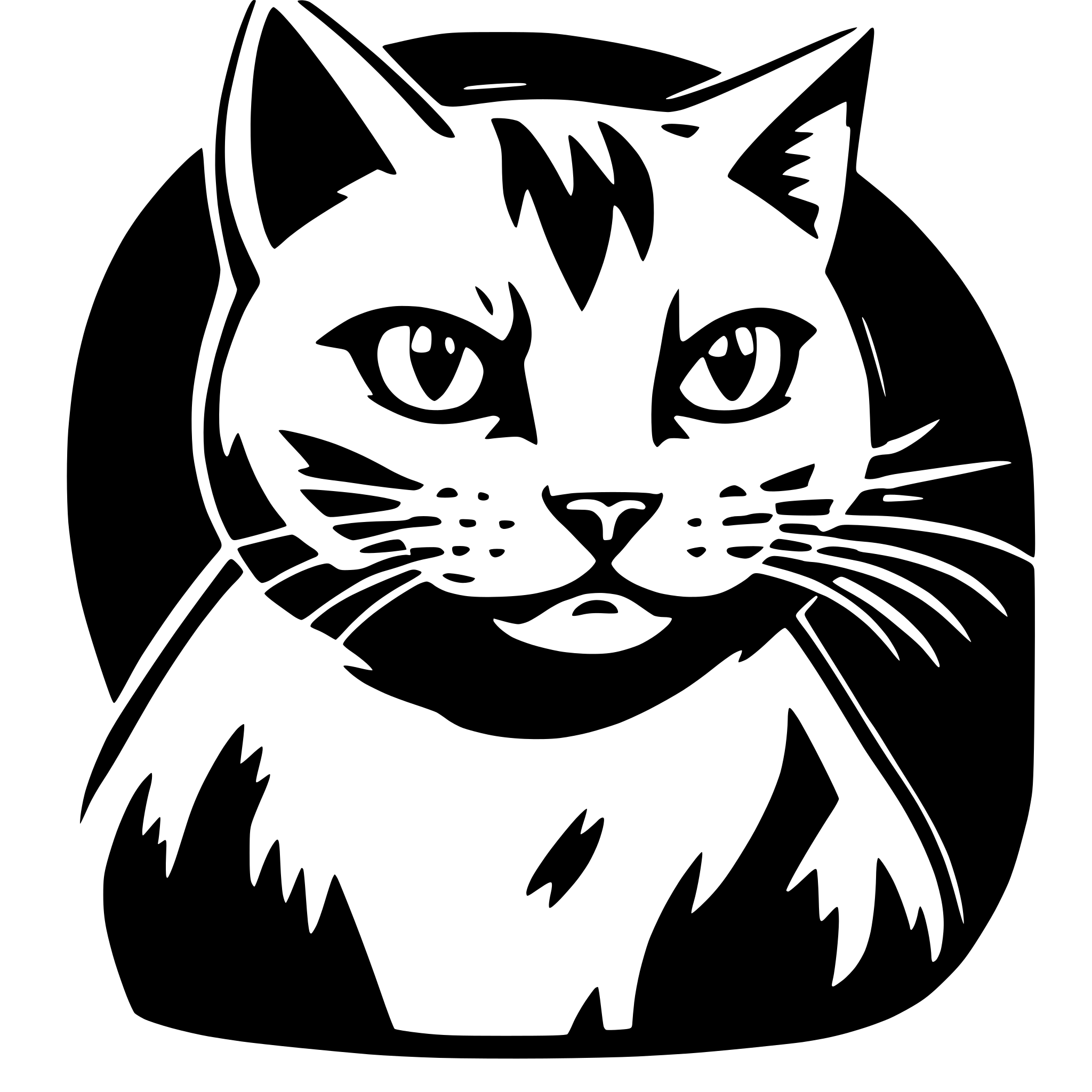 AI-generated SVG of a Angry cat