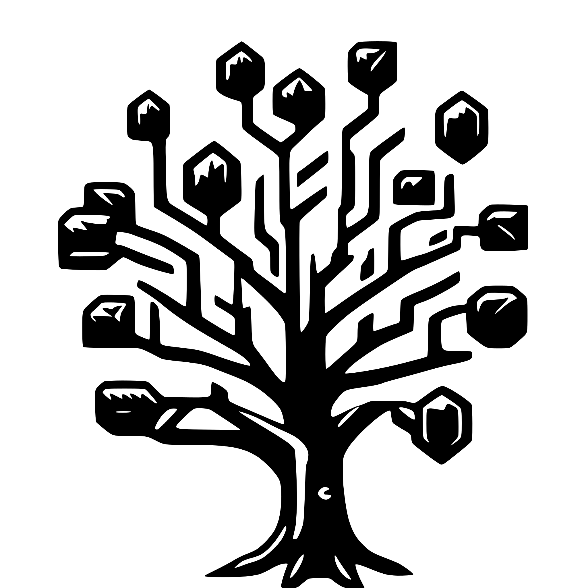 AI-generated SVG of a skill tree
