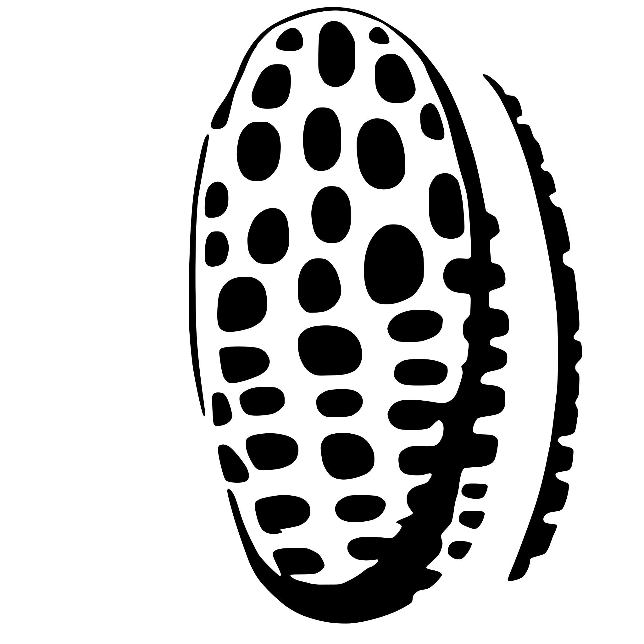 AI-generated SVG of 'gaudi sponge features fingerprint'