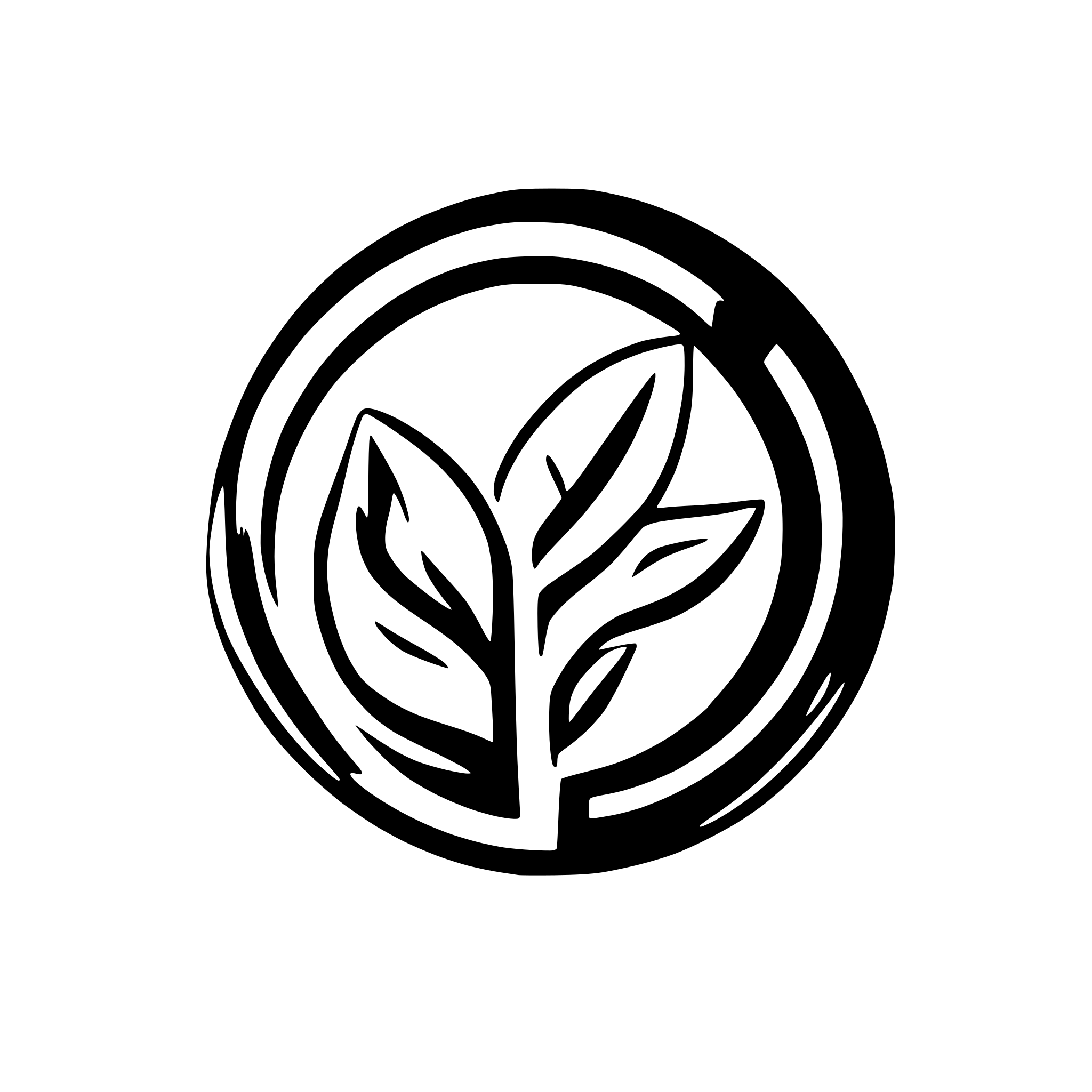 AI-generated SVG of a create a logo for a website which is a peer to peer to skill sharing website . it should be aesthetic and unique it should match with its name or theme of skill sharing
