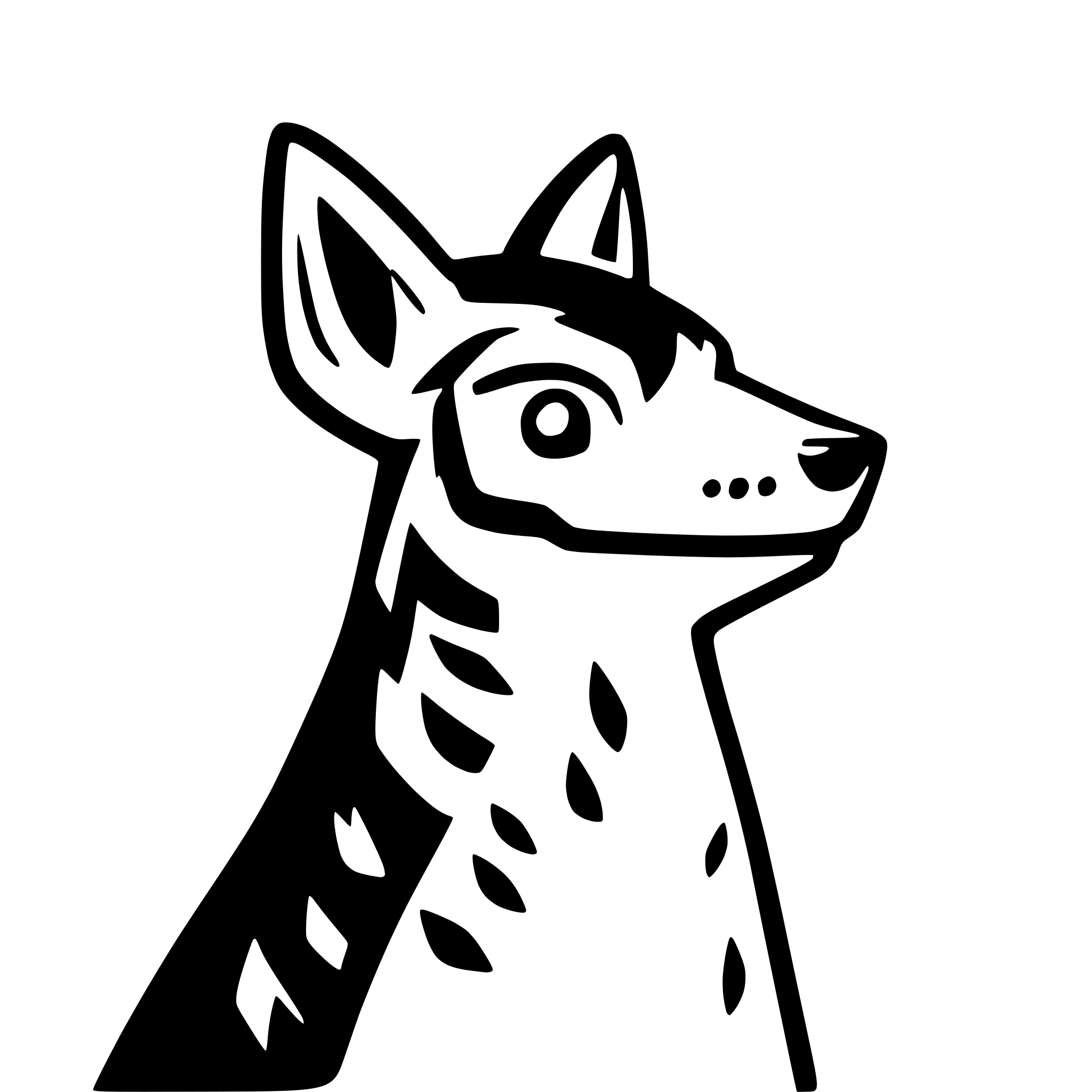 AI-generated SVG of a Coyote face. Front on. Open mouth, howling.