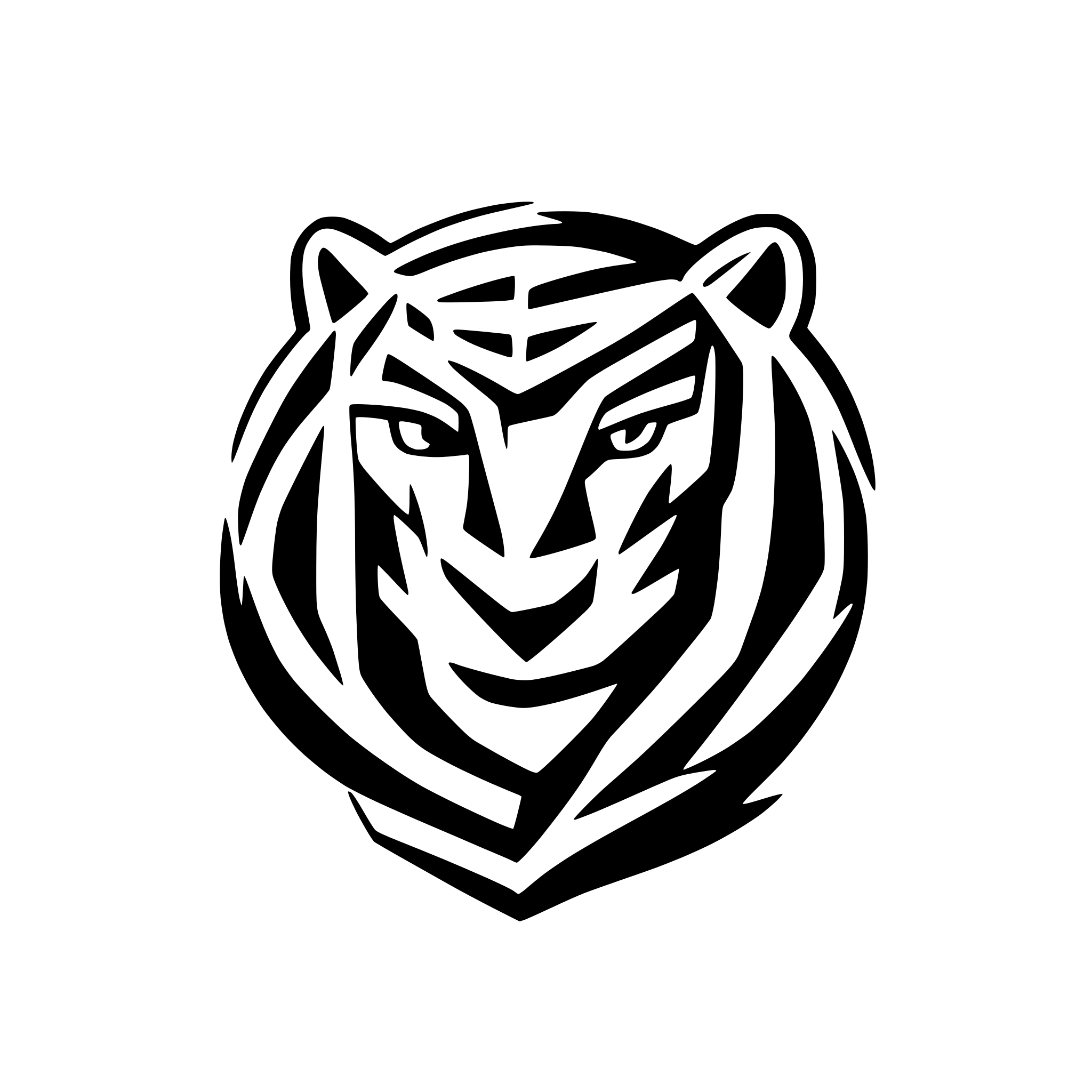 AI-generated SVG of a minimal geometric tiger logo