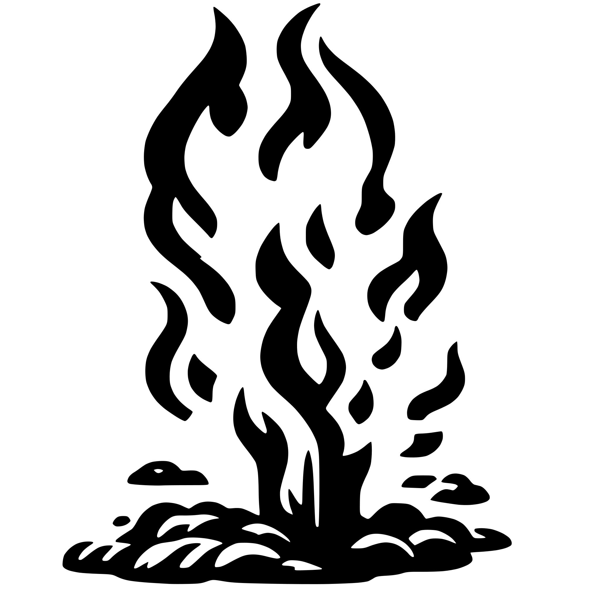 AI-generated SVG of a fire svg