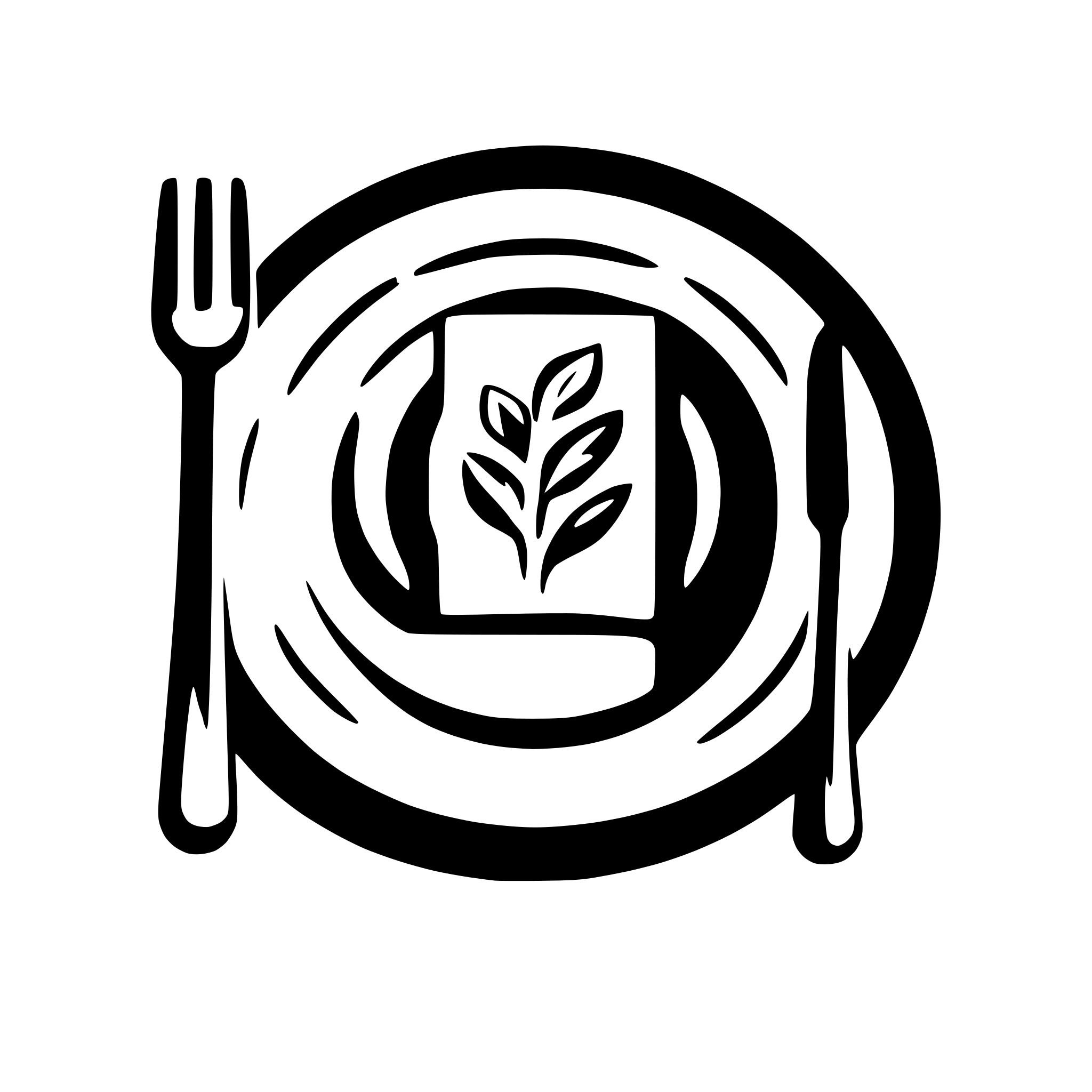 AI-generated SVG of a An intricate and elegant card for a restaurant's menu AI-generated SVG of a An intricate and elegant card for a restaurant's menu