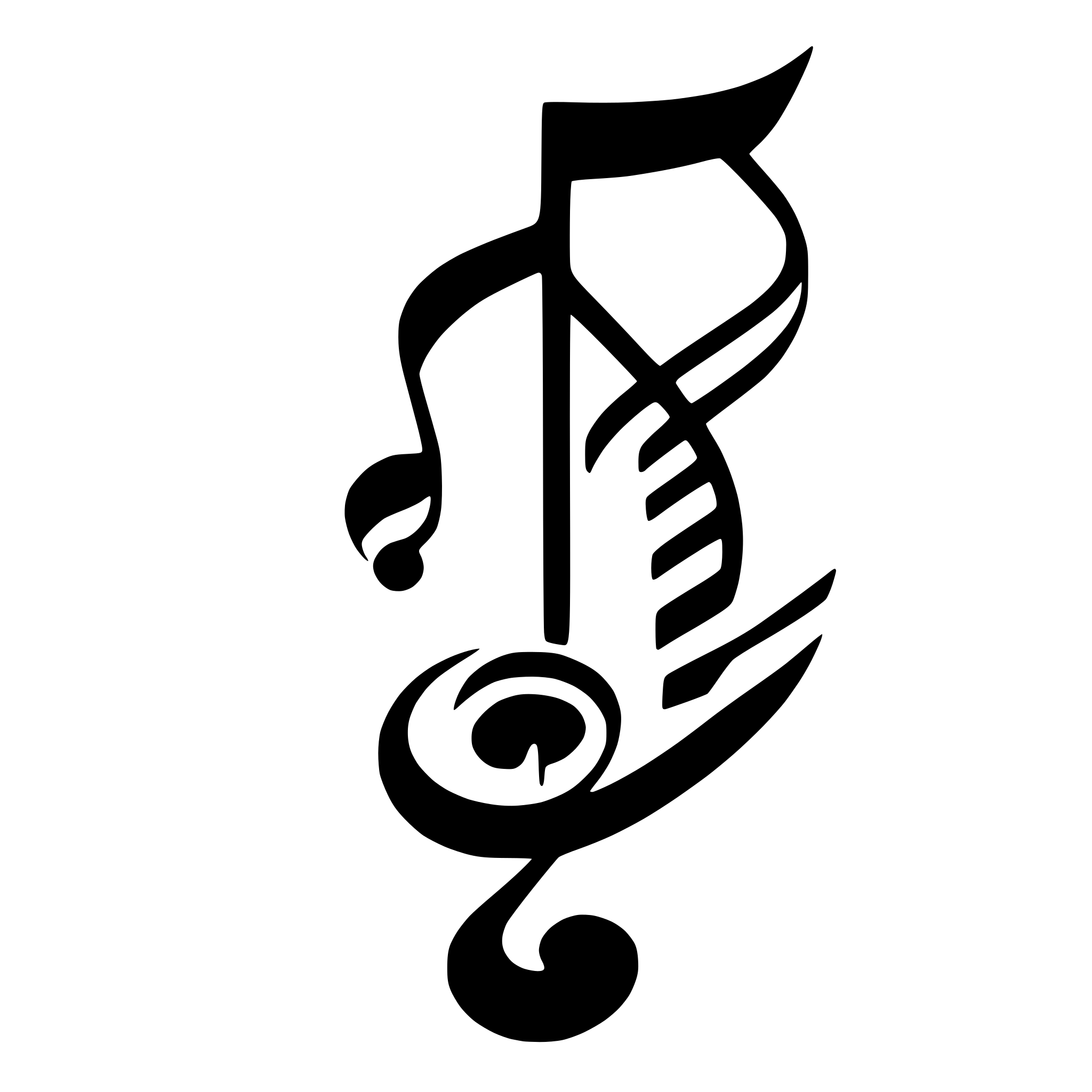 AI-generated SVG of a music notes