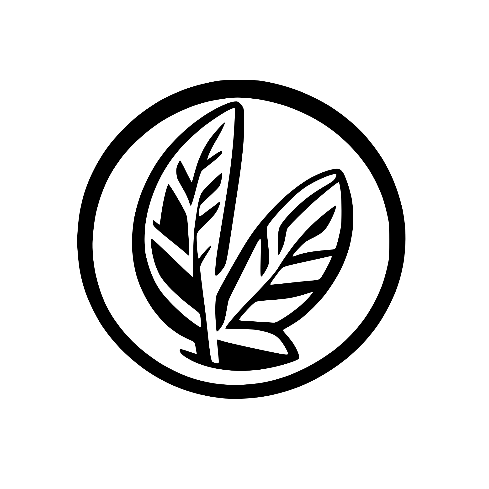 AI-generated SVG of a cicero