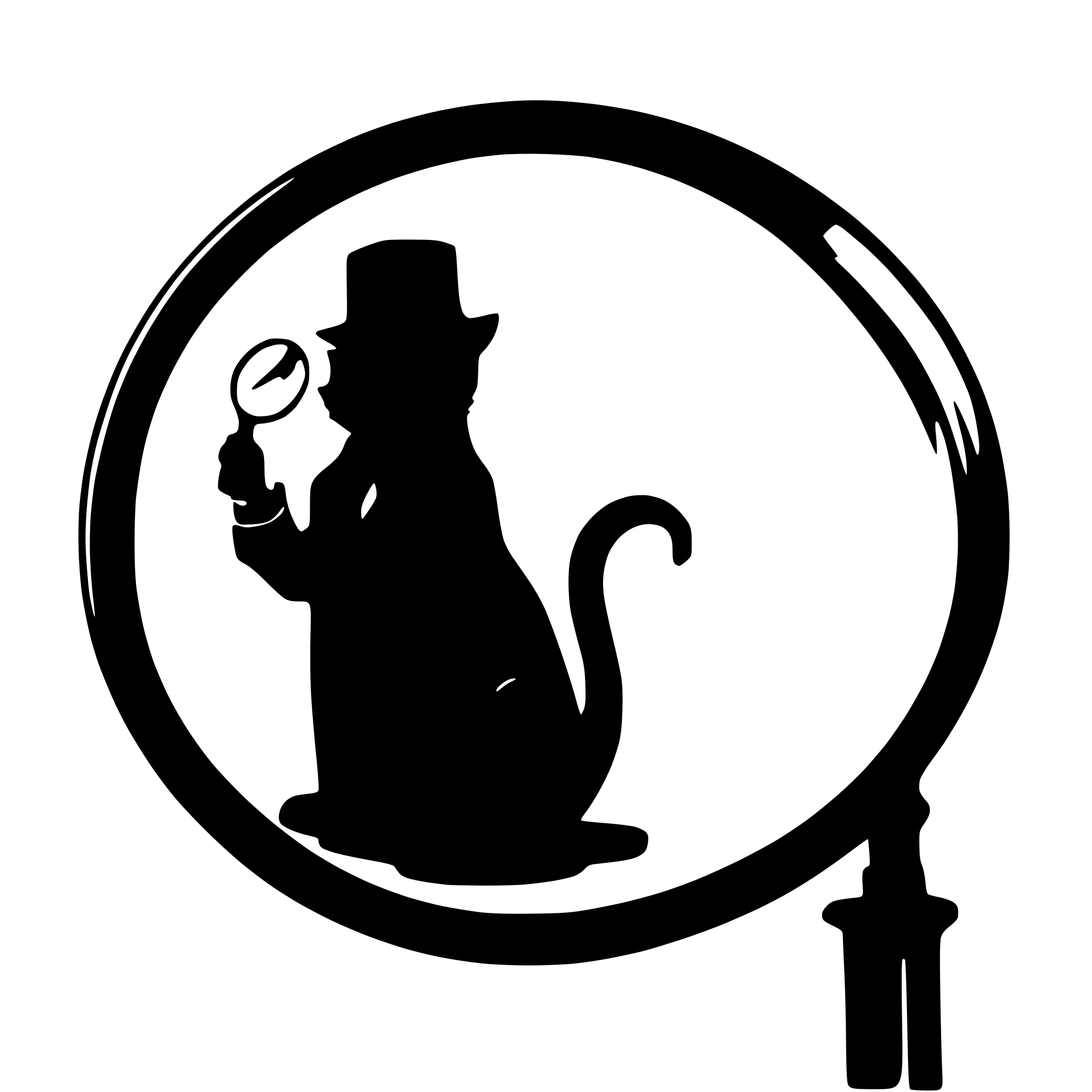 AI-generated SVG of a cat silhouette  investigating with magnifying glass.  Wearing Sherlock Holmes cat with tobacco pipe in mouth