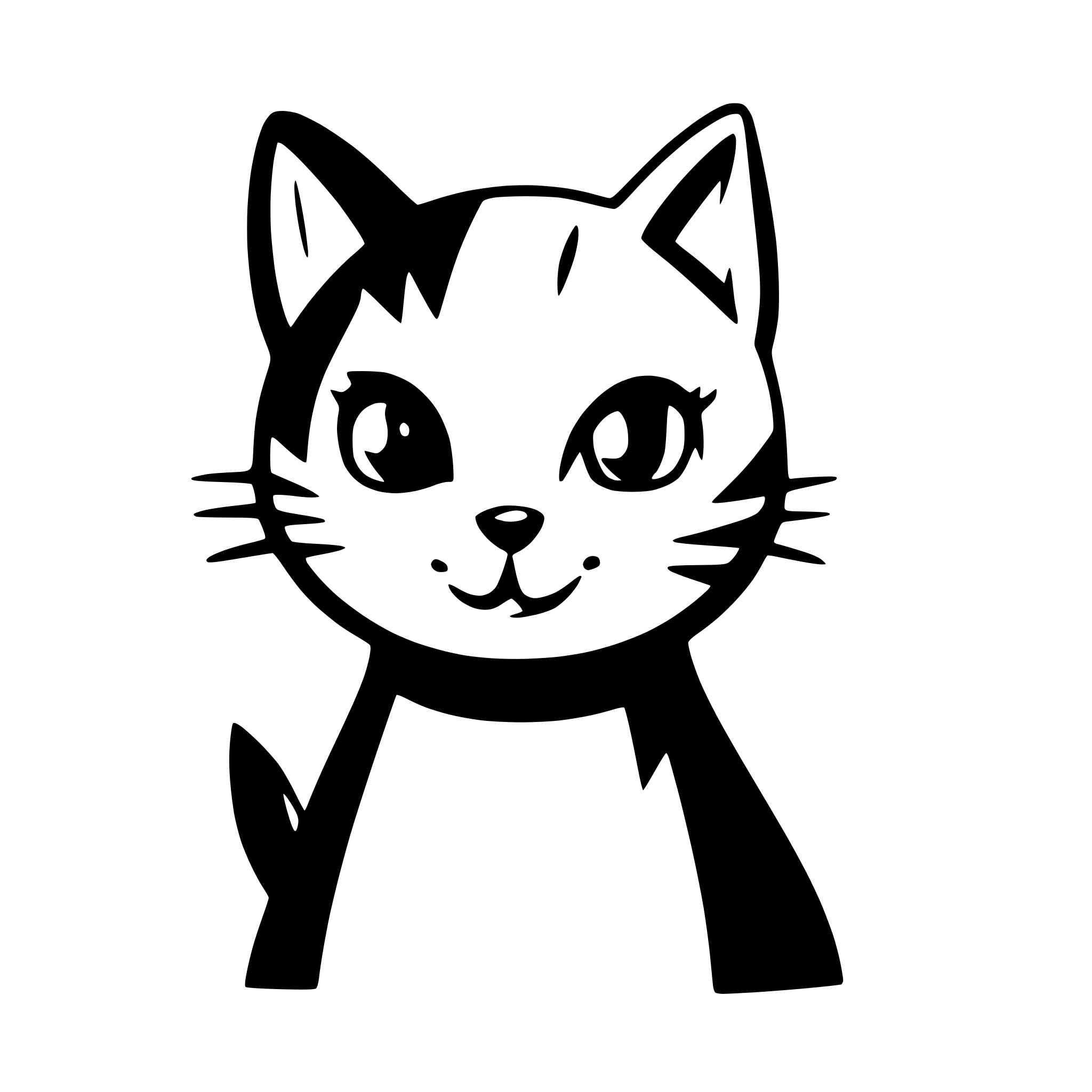 AI-generated SVG of a generate 100 svg files of cat silhotte