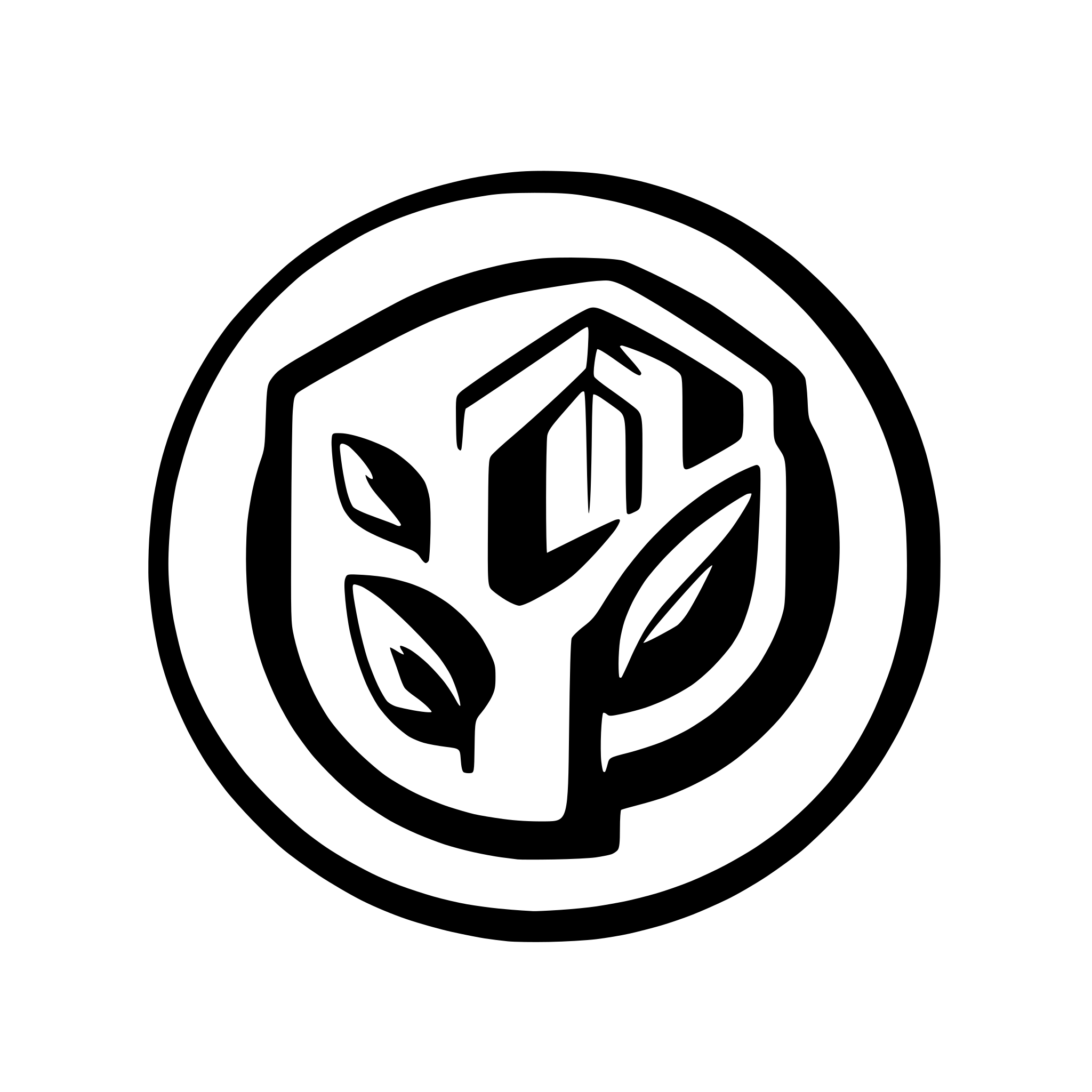 AI-generated SVG of 'phpmetrics logo'