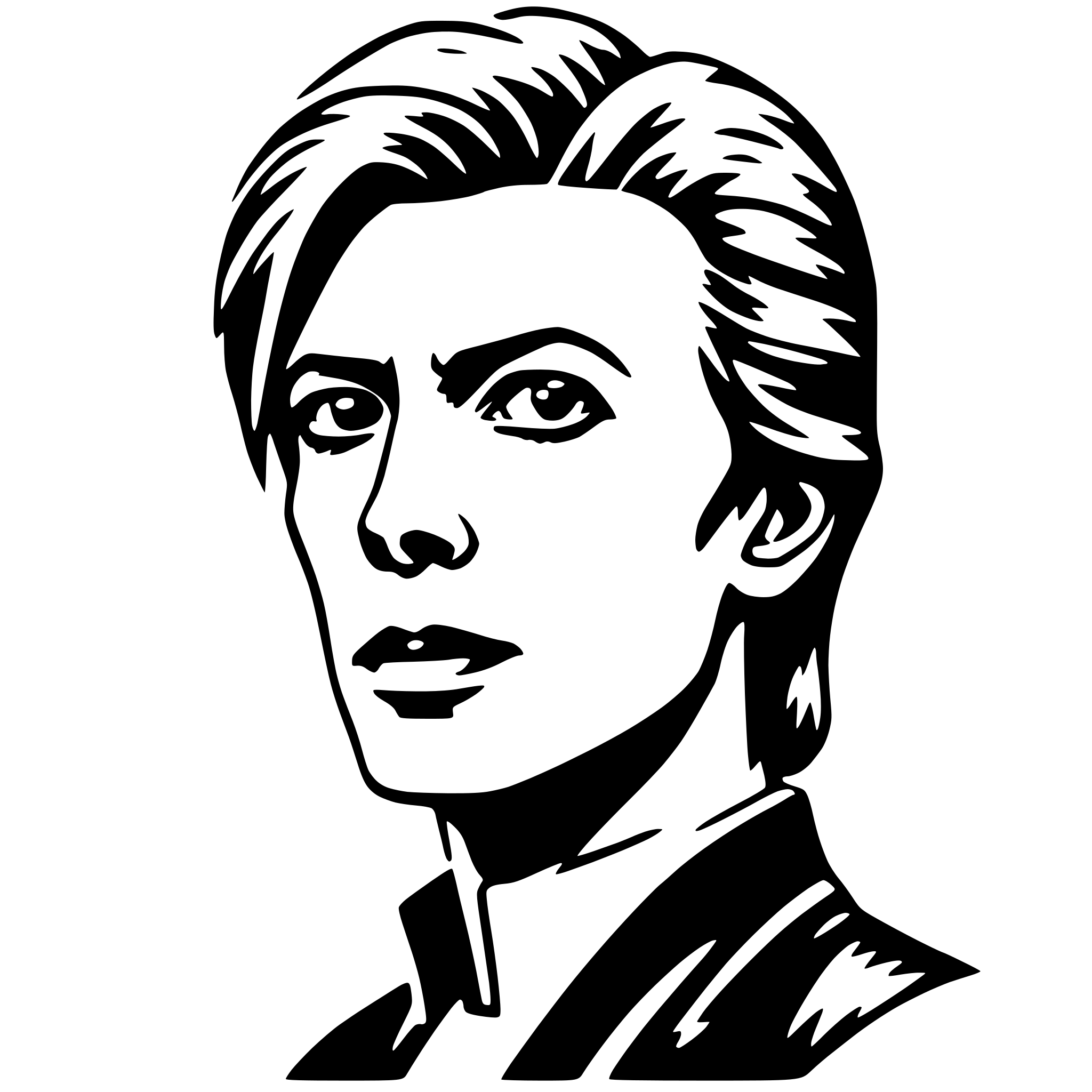 AI-generated SVG of a david bowie
