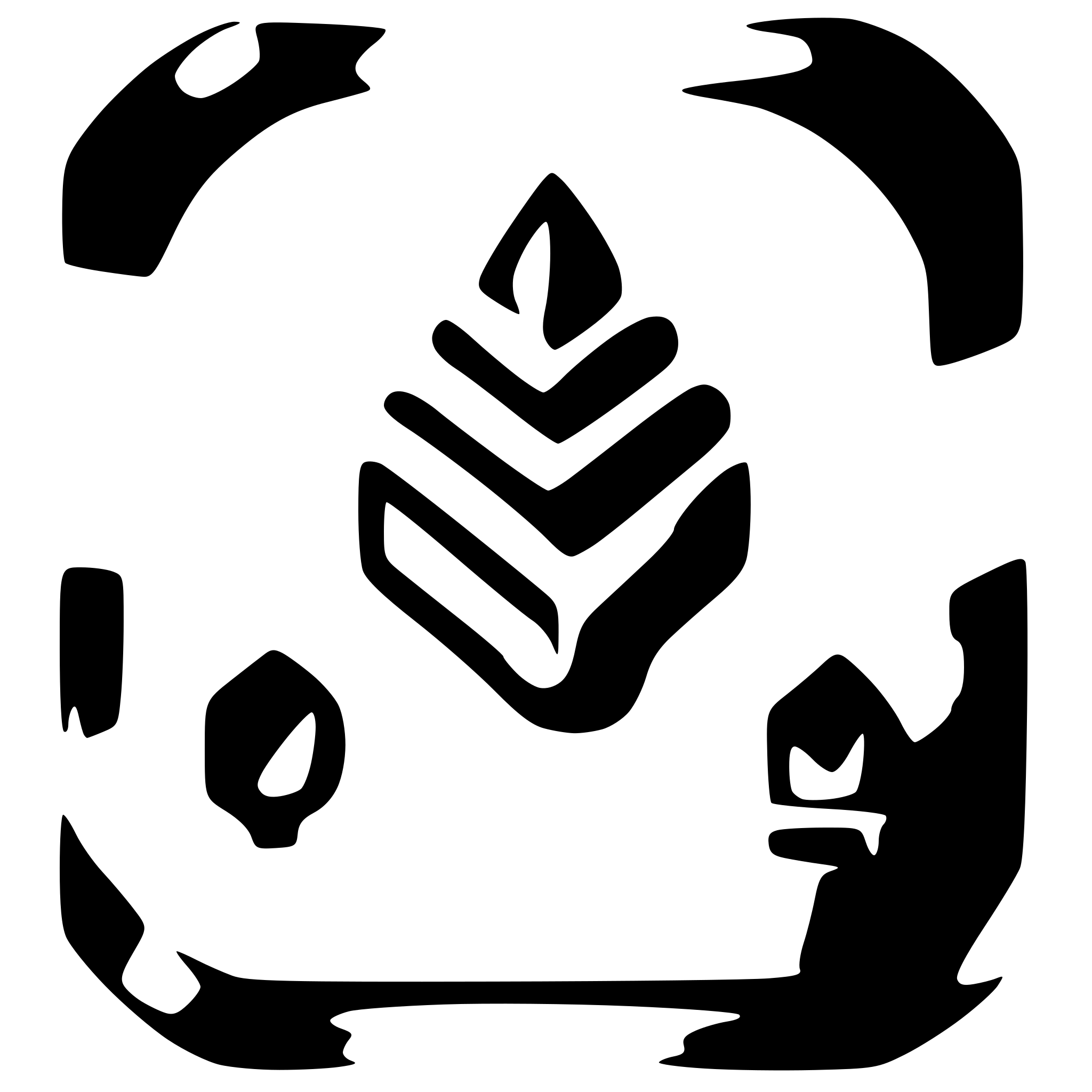 AI-generated SVG of 'iot logo'