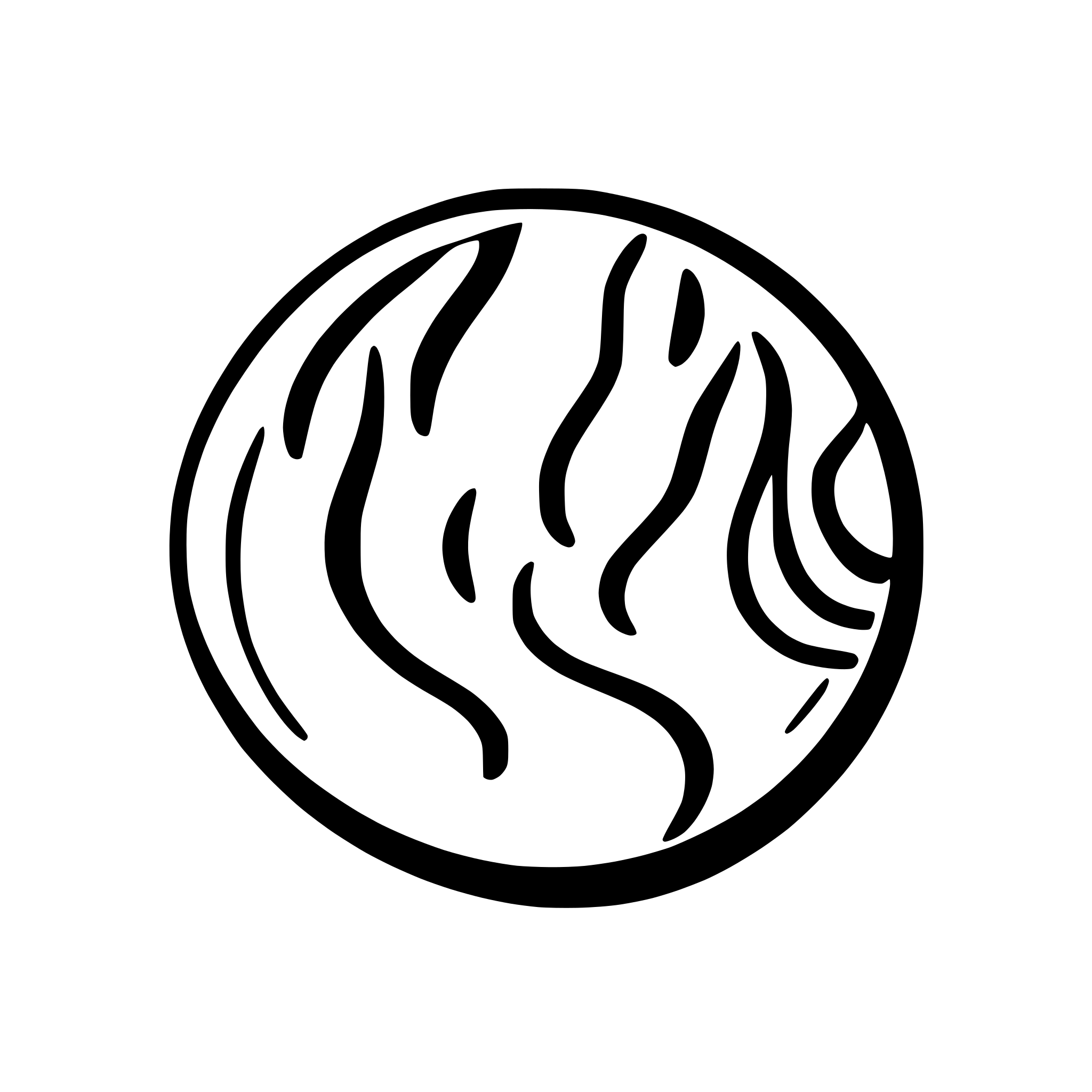 AI-generated SVG of a round