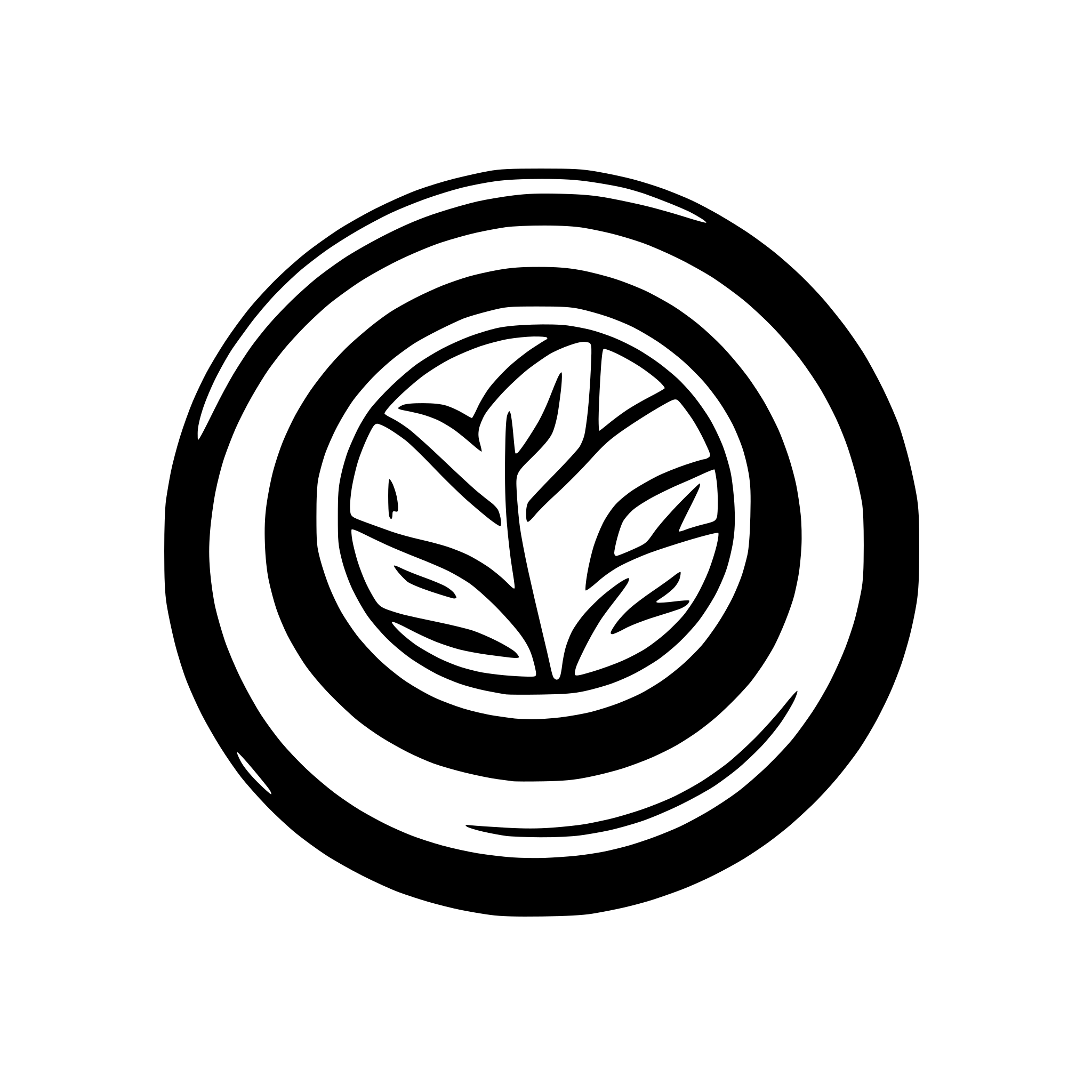 AI-generated SVG of a image share