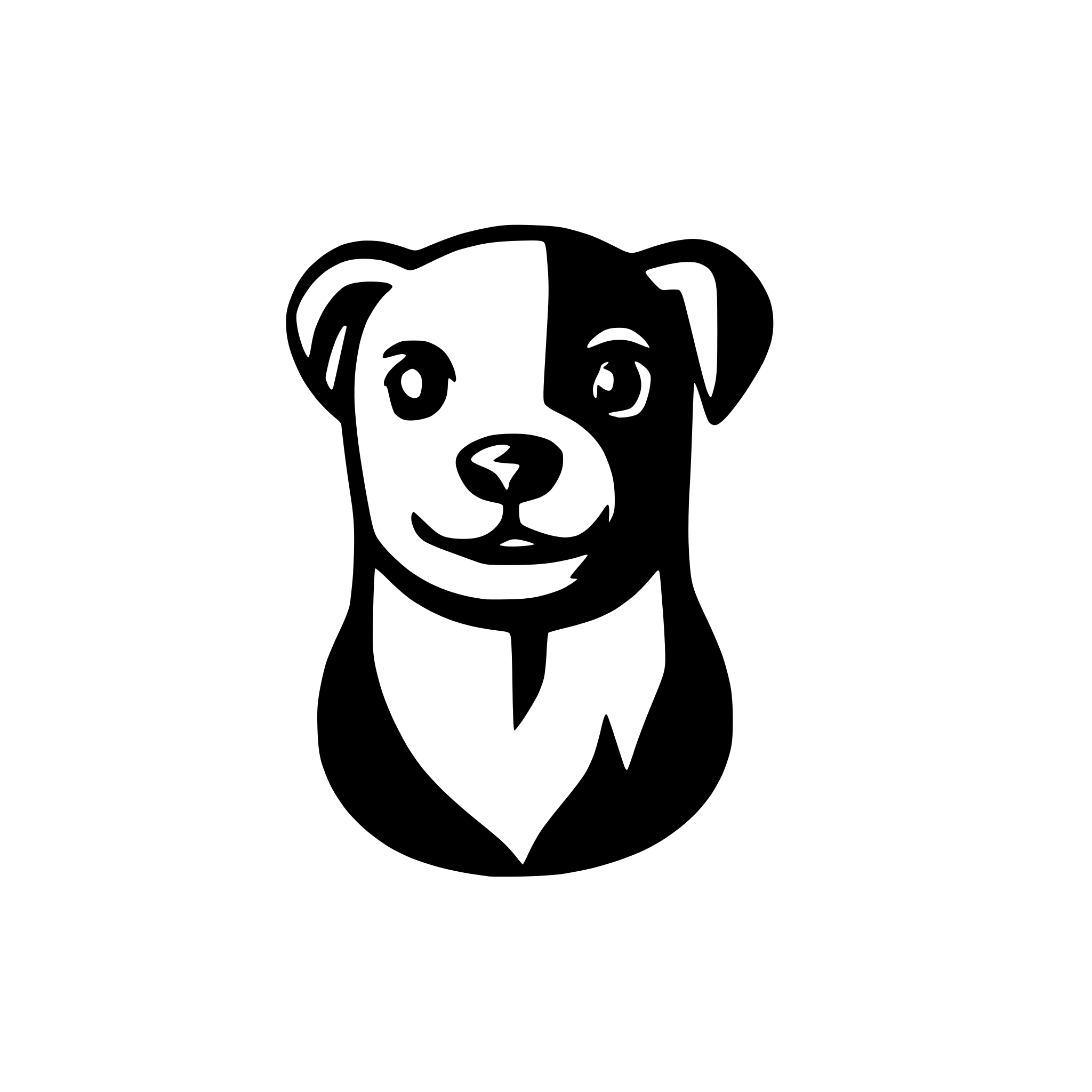 AI-generated SVG of a a dog face like this🐶
