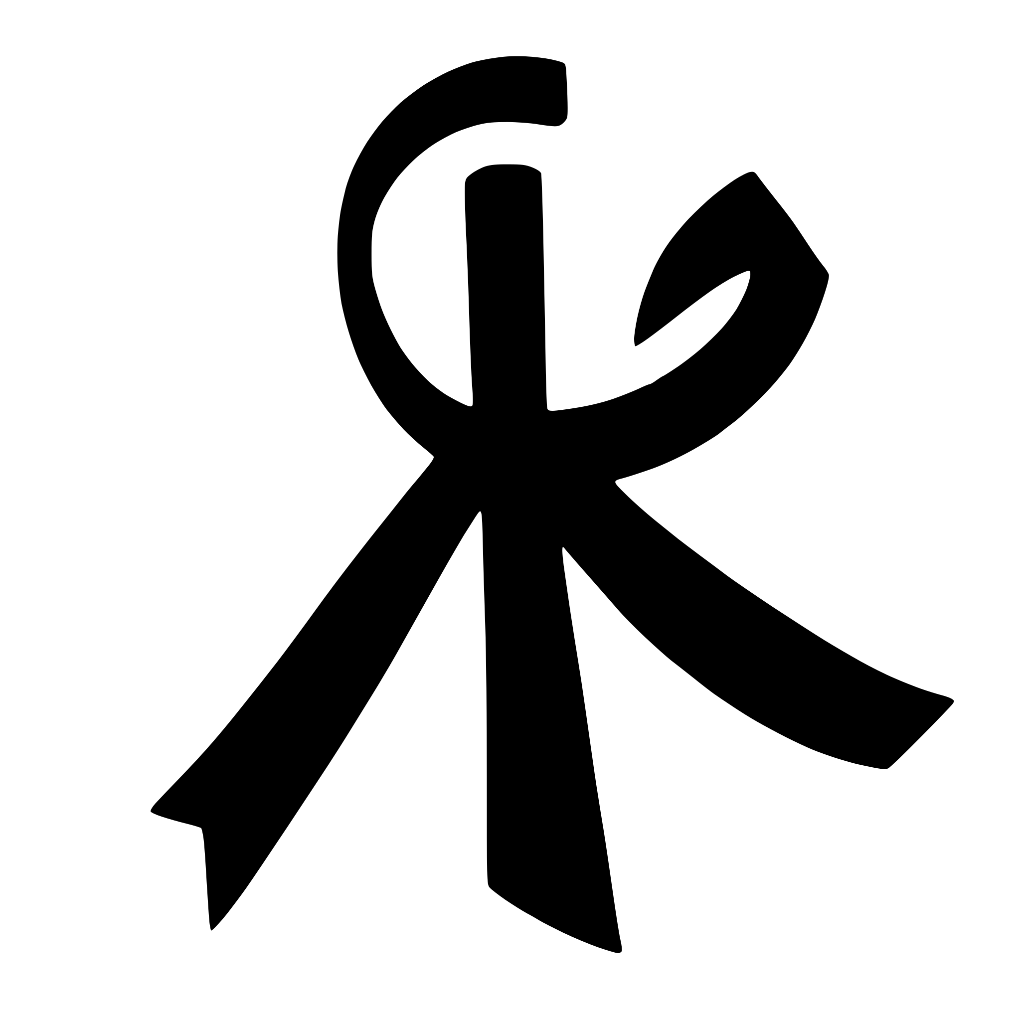 AI-generated SVG of a red ribbon