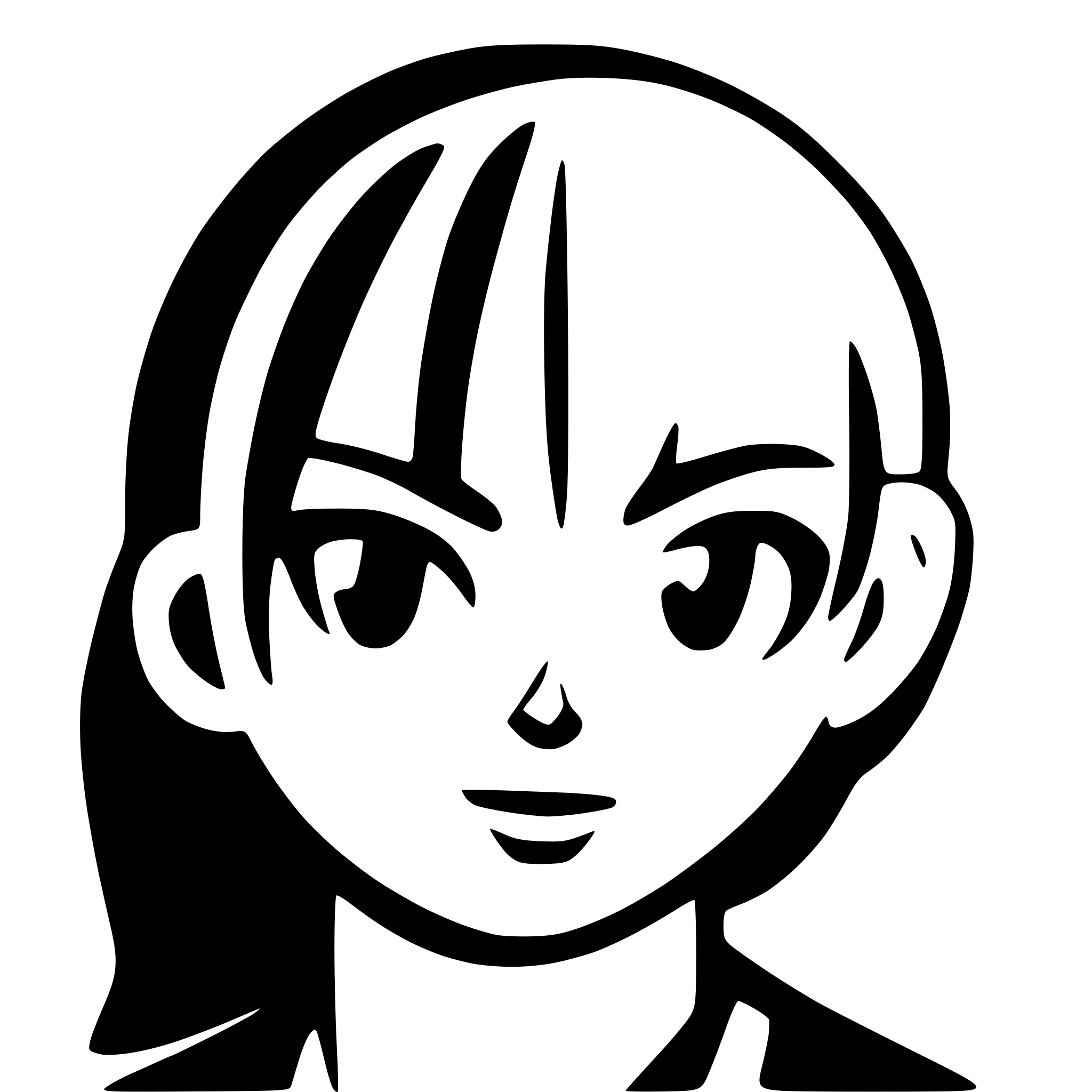 AI-generated SVG of a face profile of a young adult male with beard, thick brows and nose, in the style of Tatami Galaxy anime