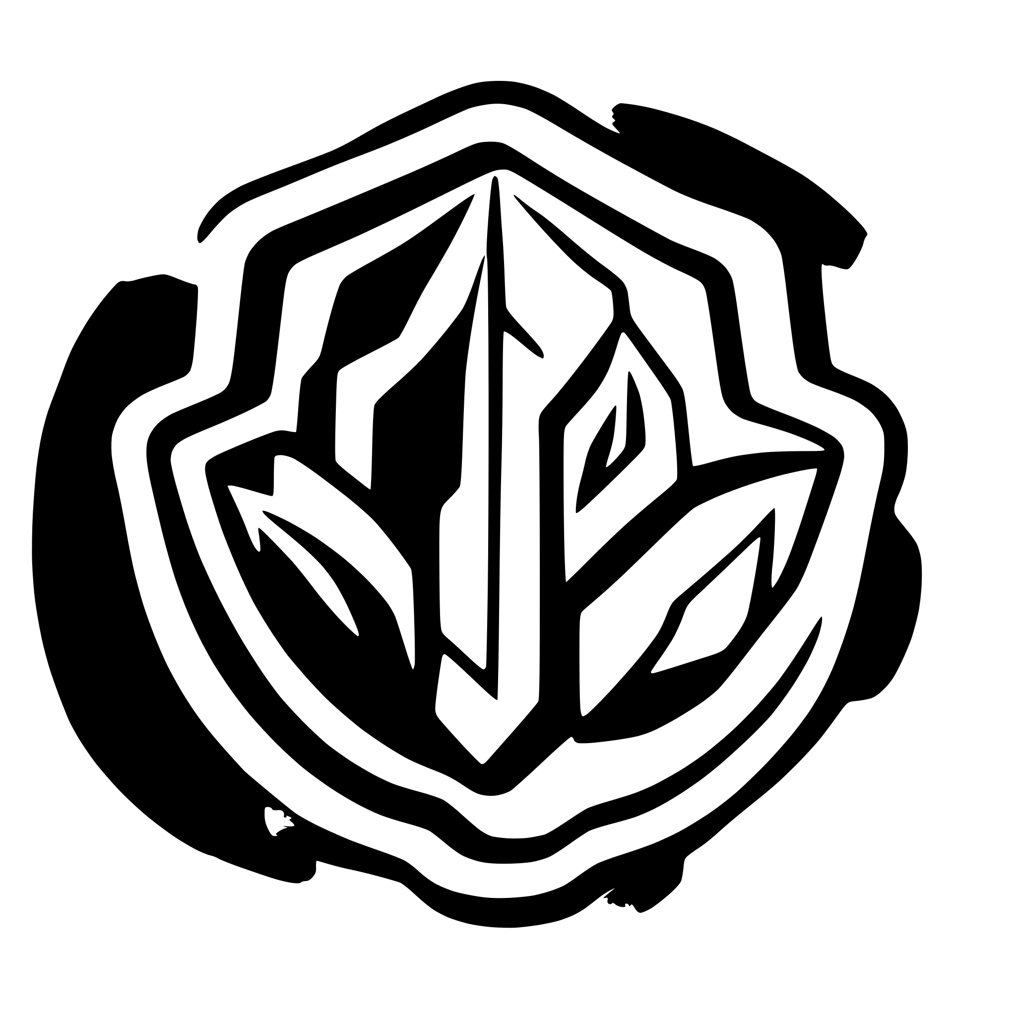 AI-generated SVG of a Gitlab CI Aid logo