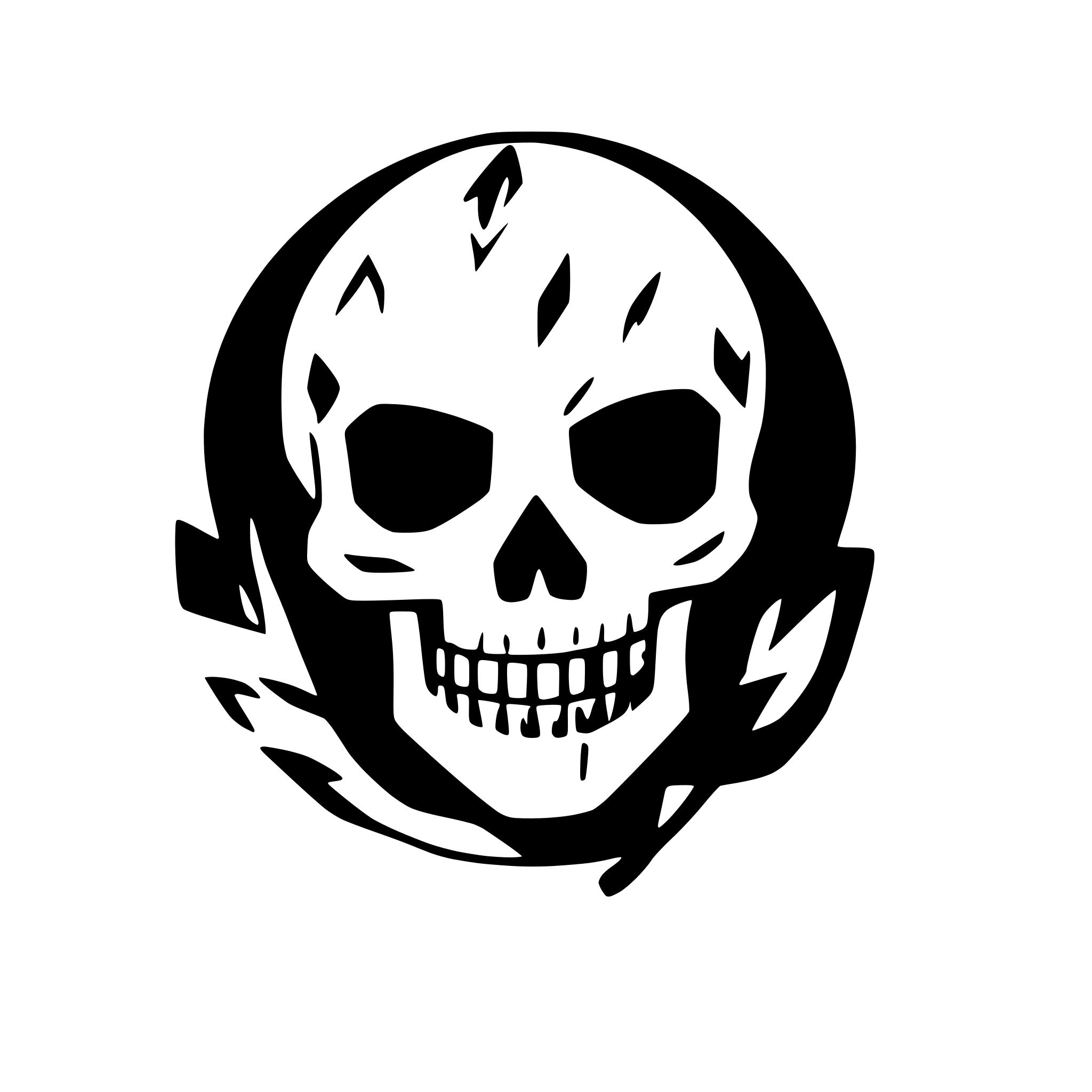 AI-generated SVG of a skull