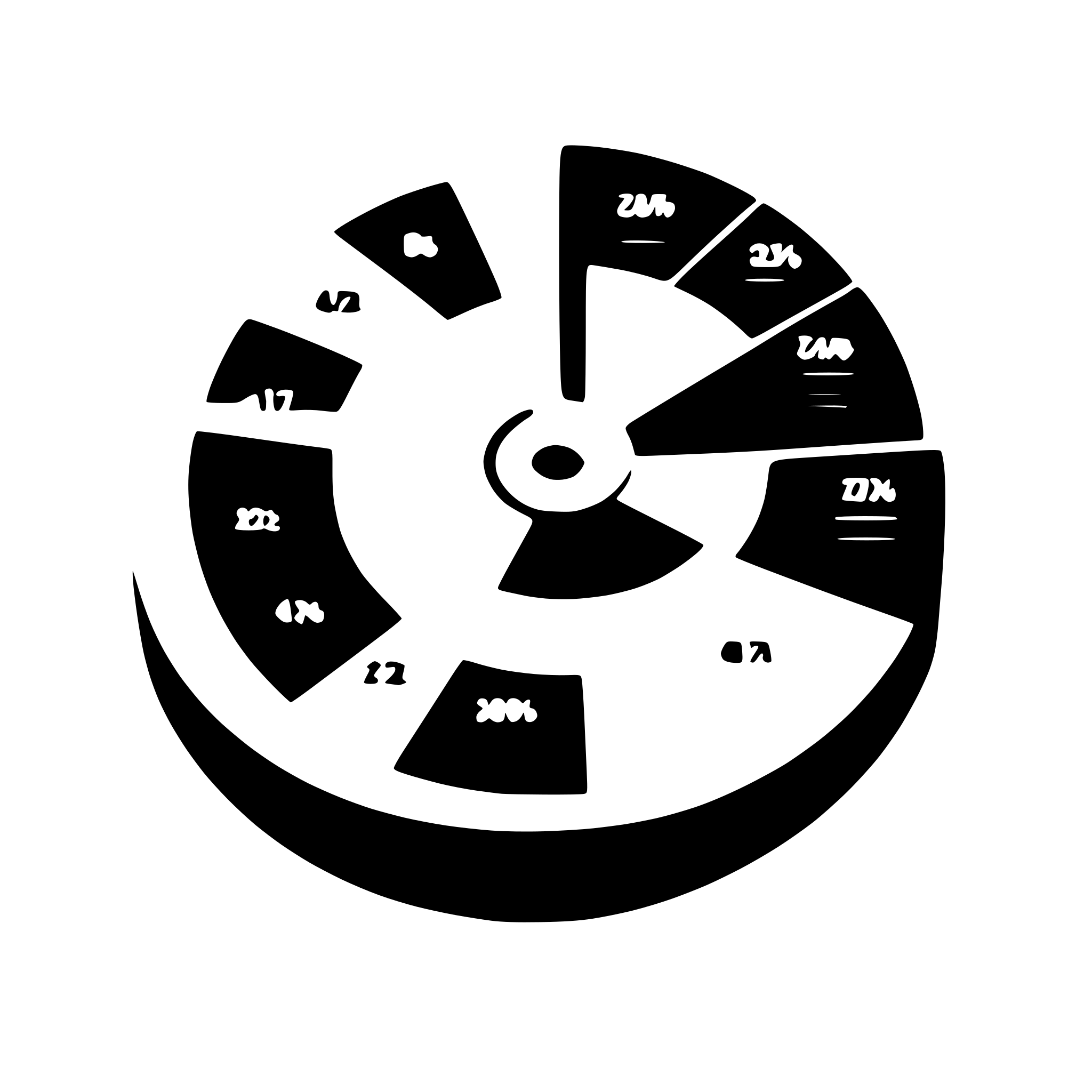 AI-generated SVG of a 3d pie chart in 12 segments with legends