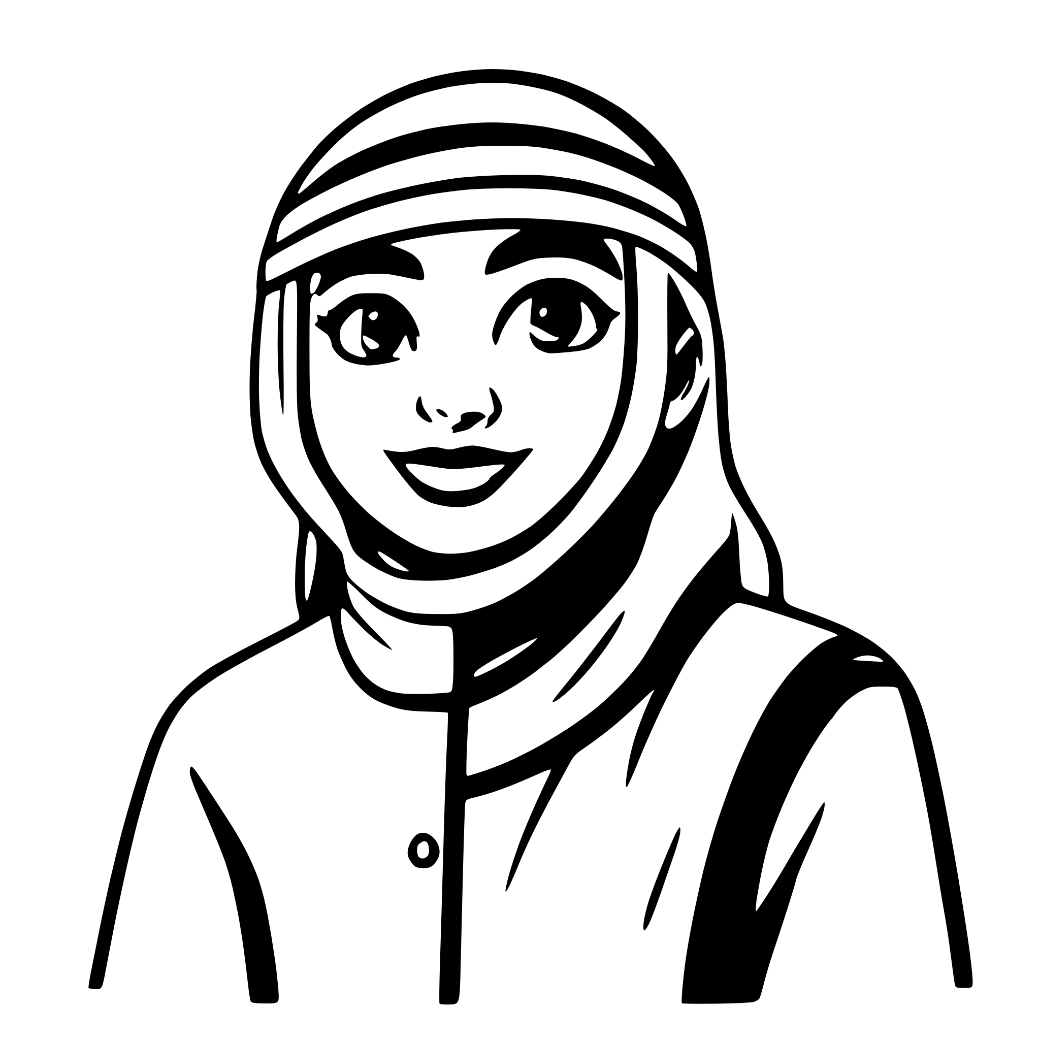 AI-generated SVG of a Palestinian people before the Nakba