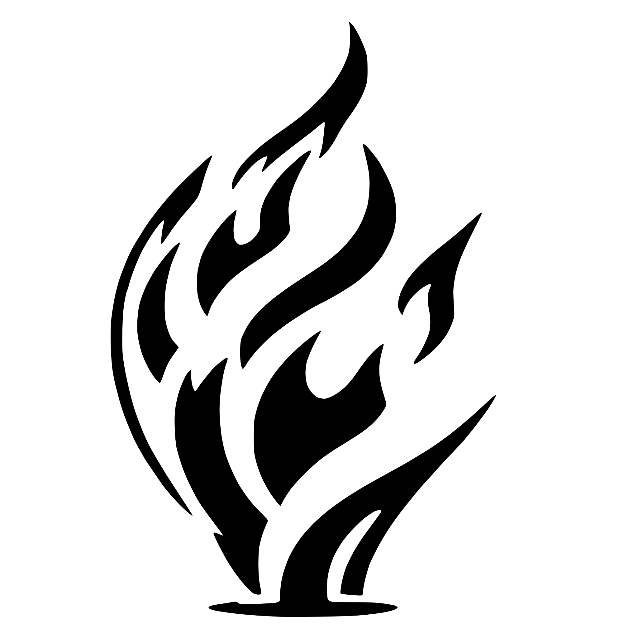 AI-generated SVG of a flame