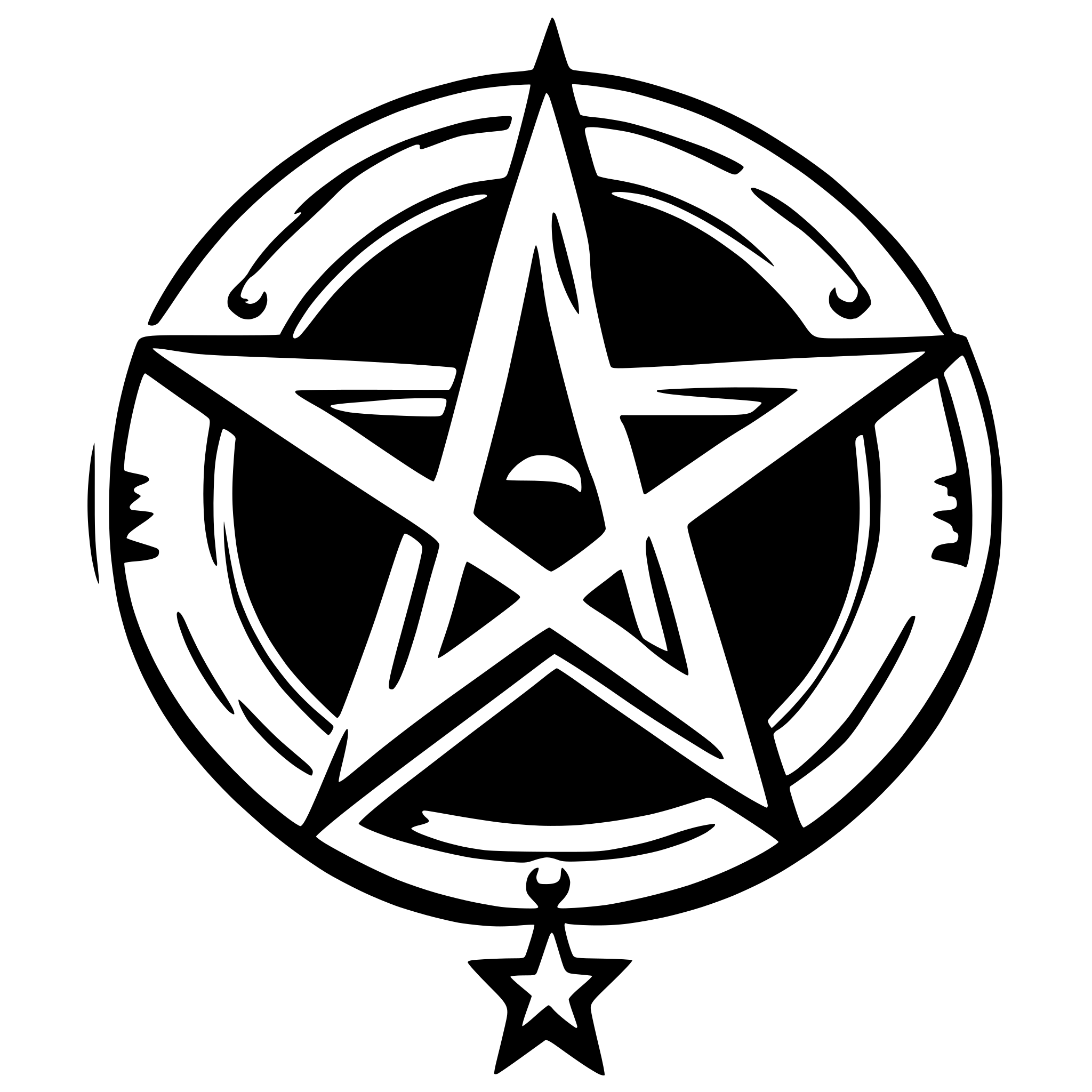 AI-generated SVG of a pentagram