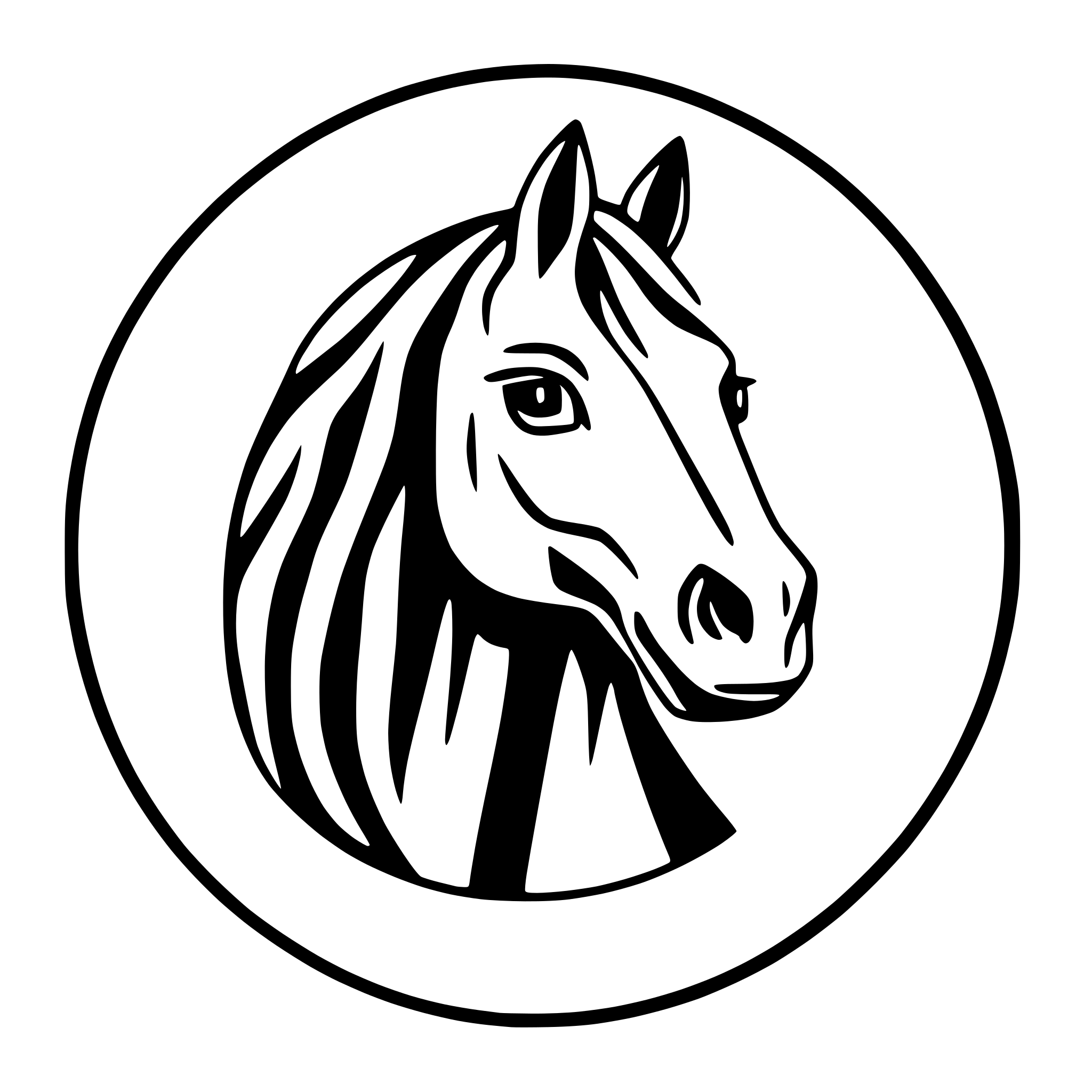AI-generated SVG of a a horse head circular design