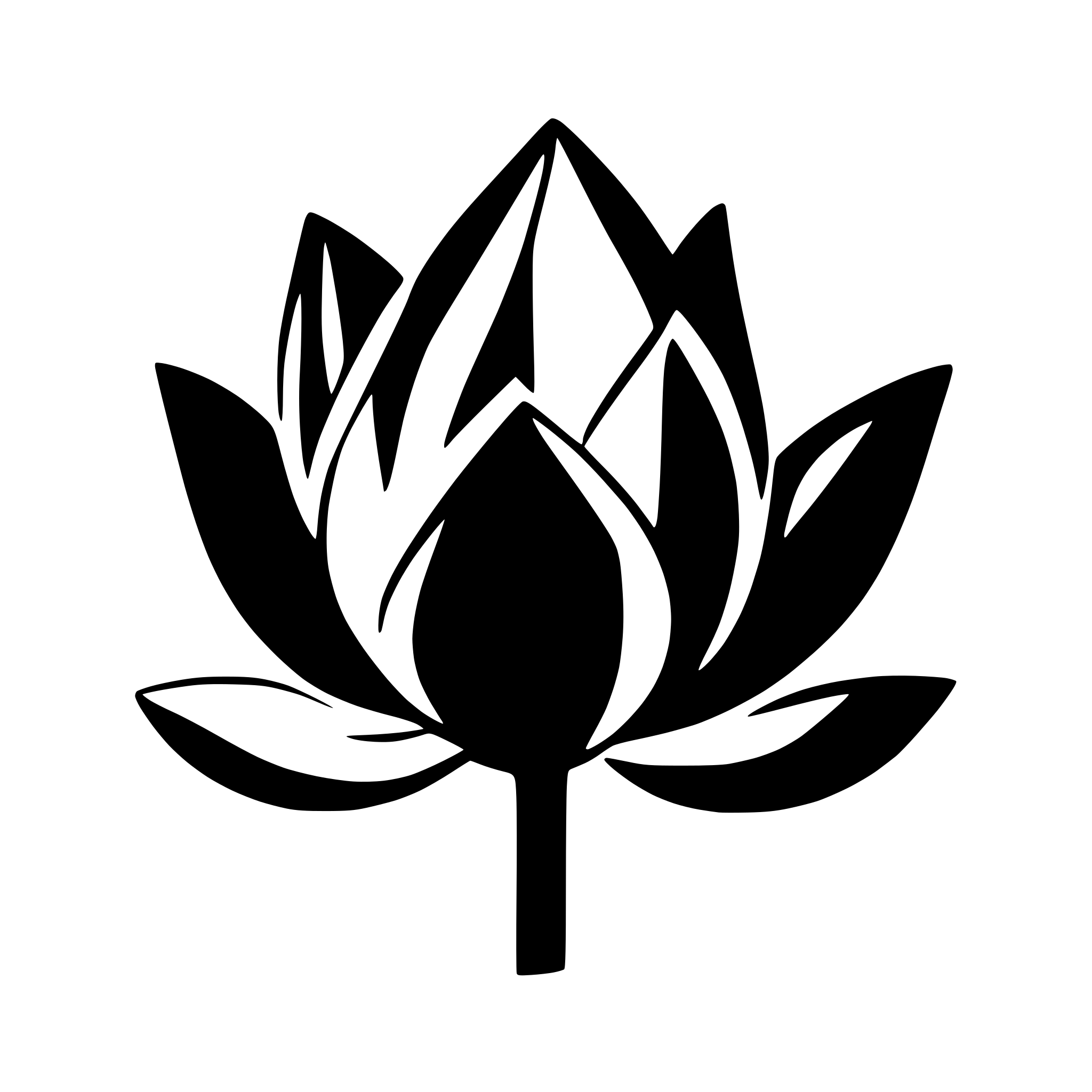 AI-generated SVG of 'Lotus as a drawing to color in. Without Logos.'