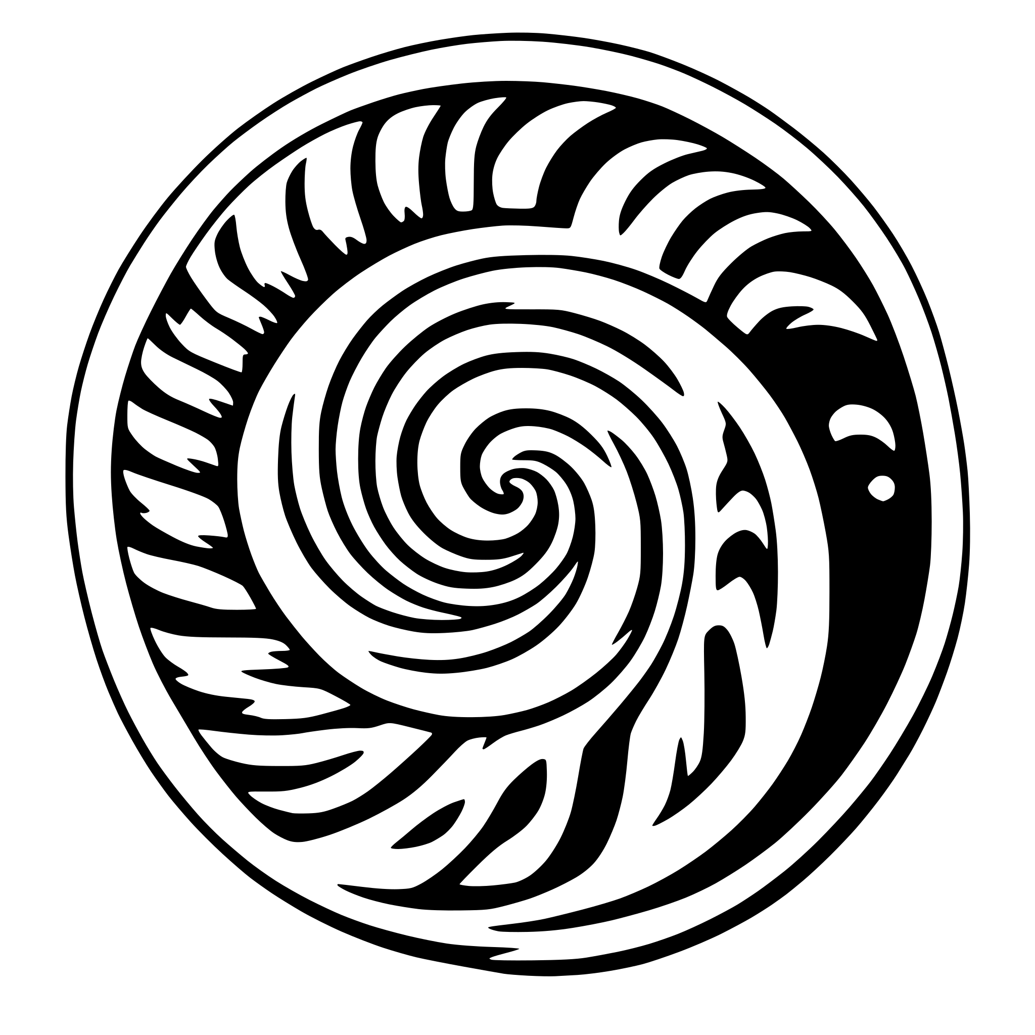 AI-generated SVG of 'decorative swirls'