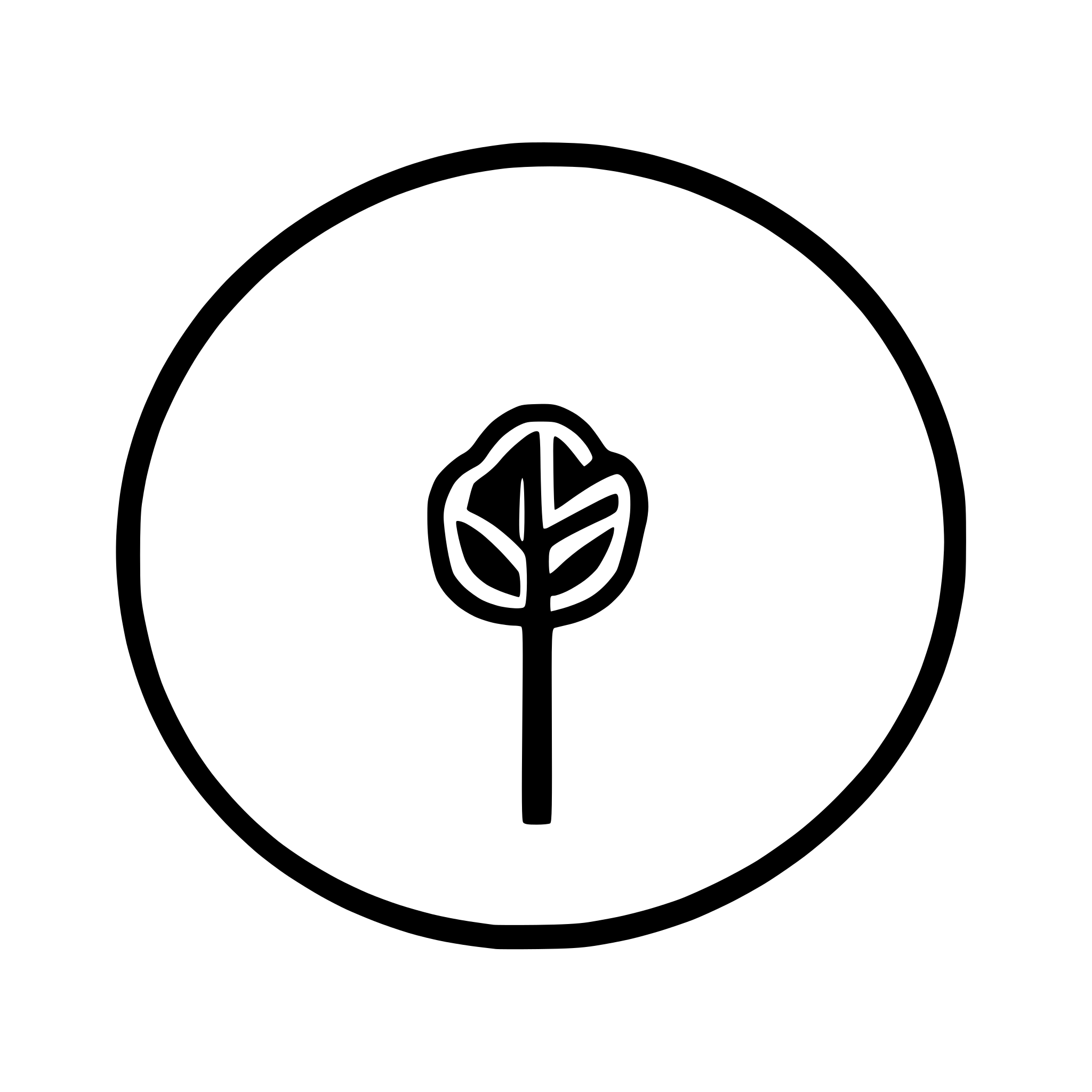 AI-generated SVG of a farm fields