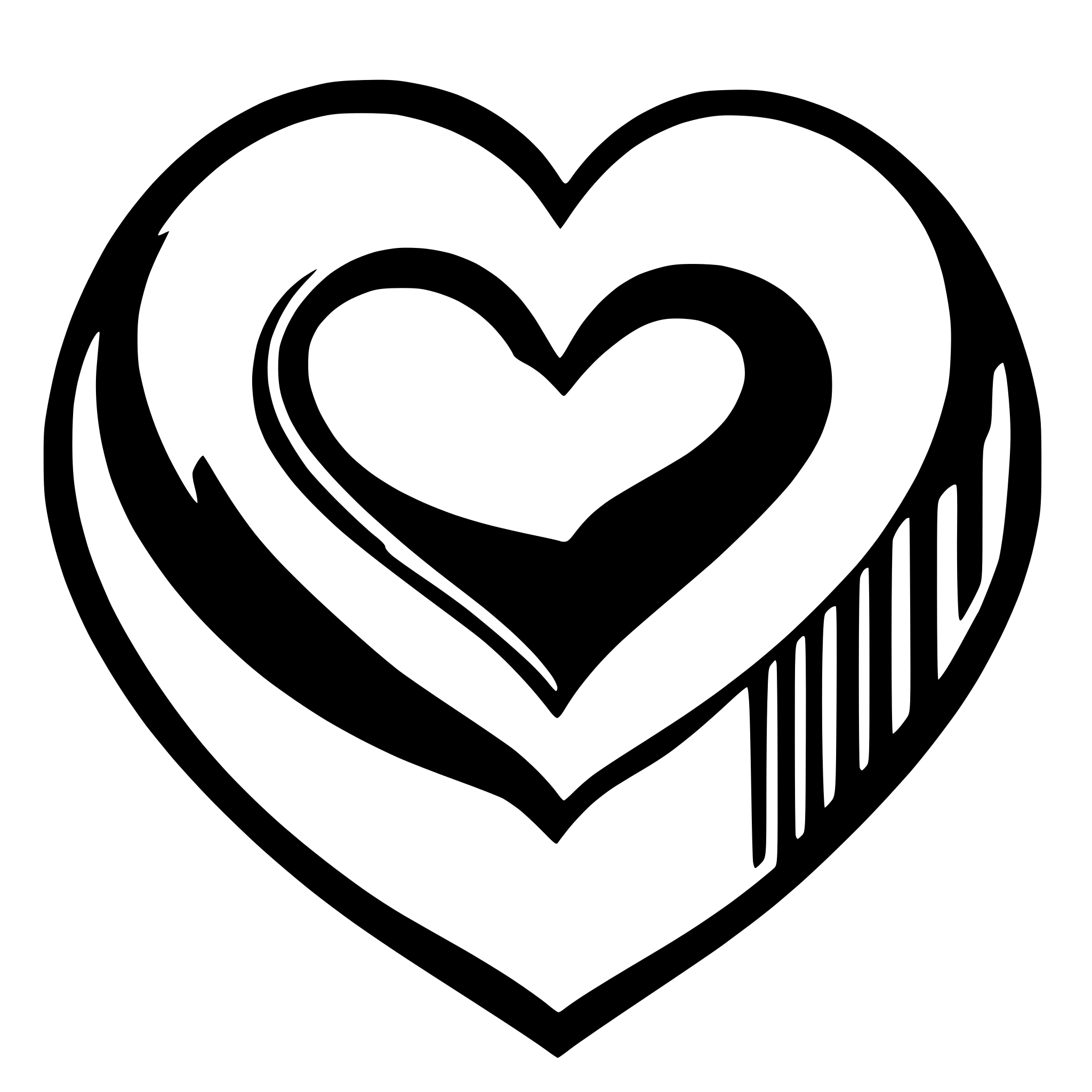 AI-generated SVG of 'hearts in various sizes'