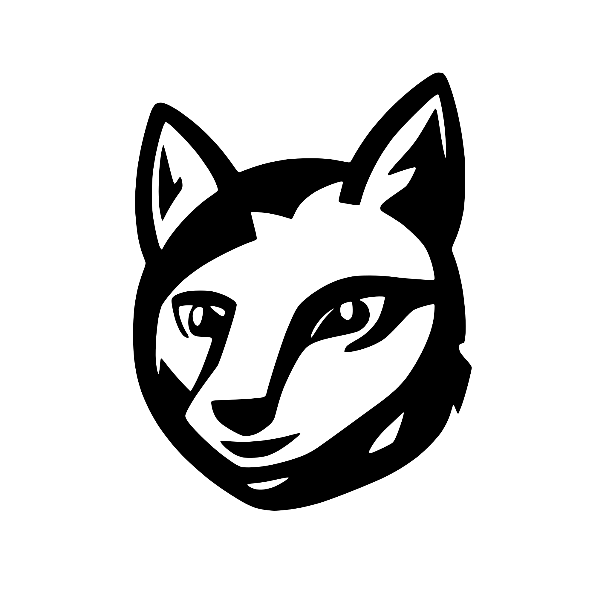 AI-generated SVG of a Coyote face. Line drawing, clean lines, simple.