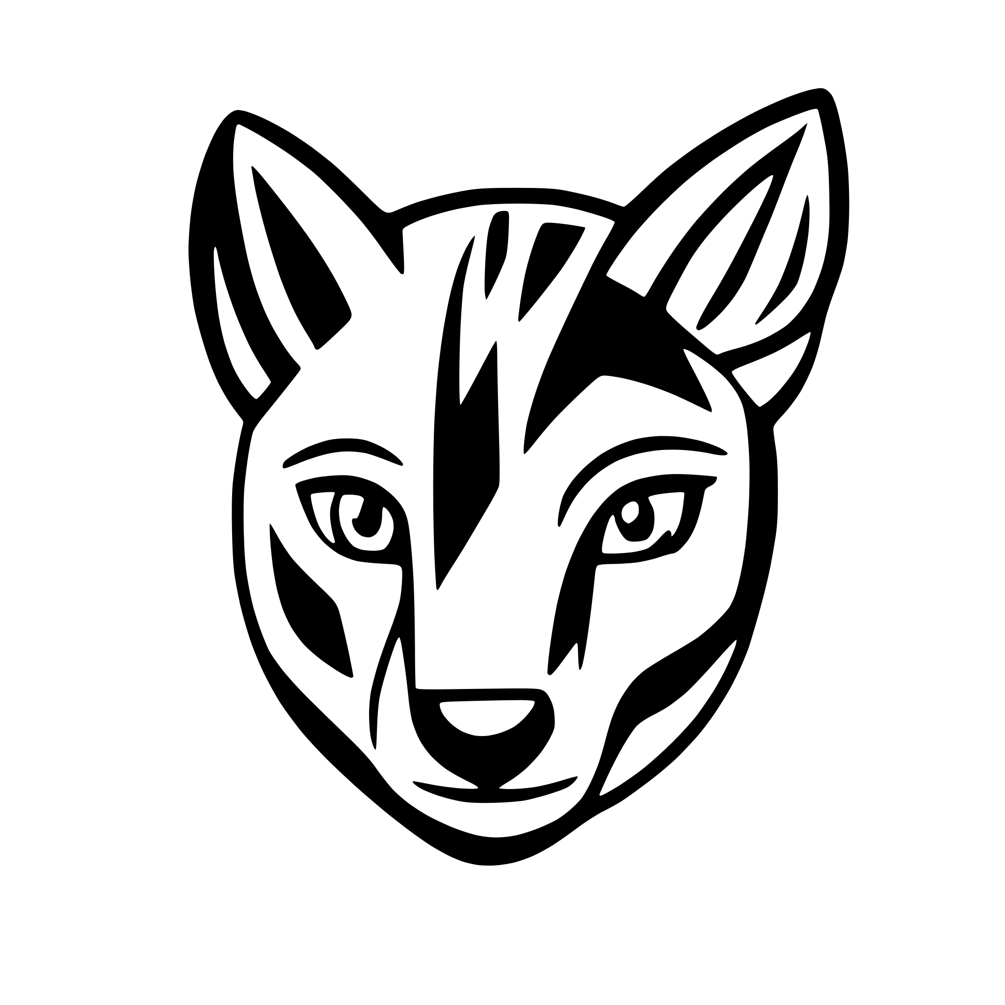 AI-generated SVG of a Coyote face. Line drawing, clean lines, simple.