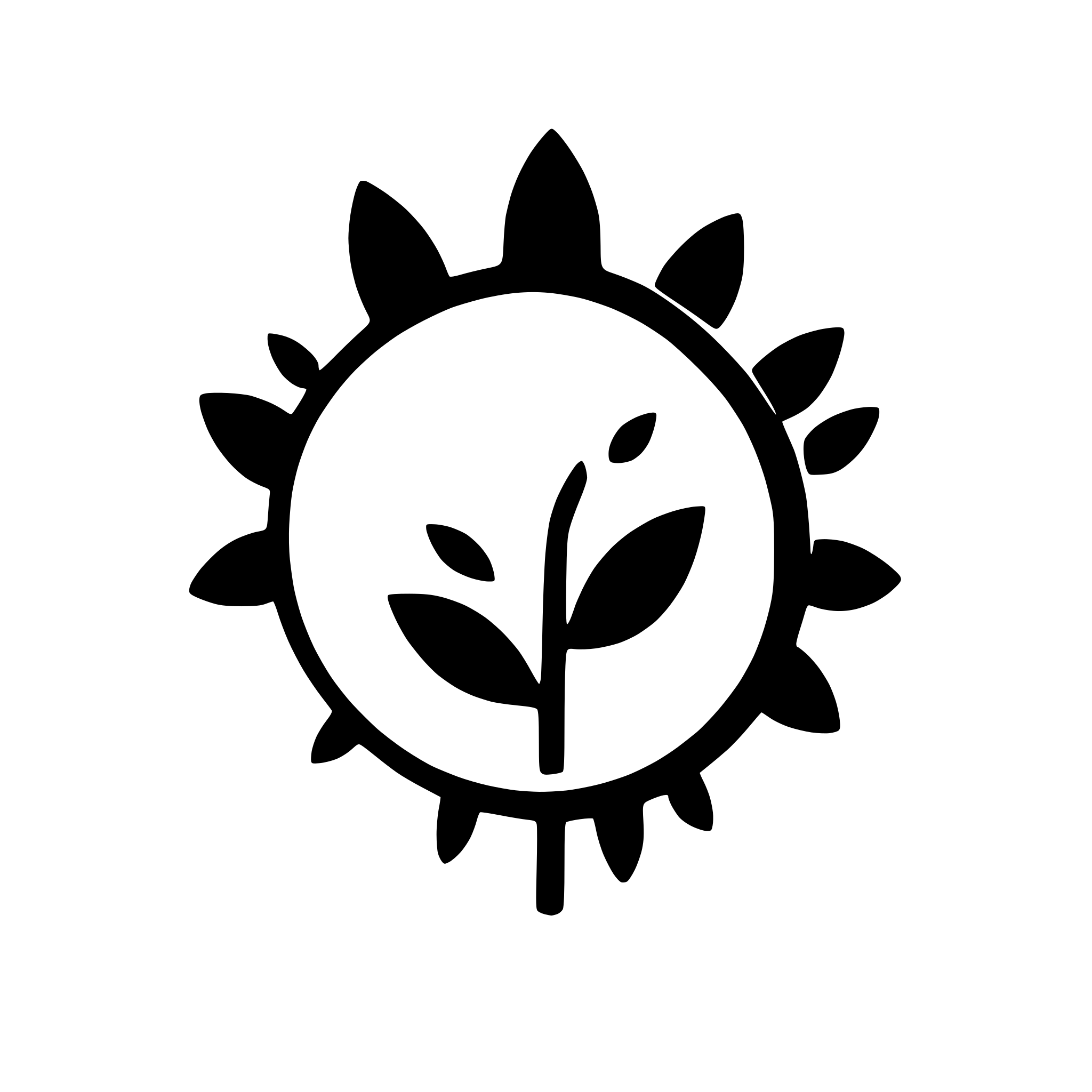 AI-generated SVG of 'an abstract but minimal burst'