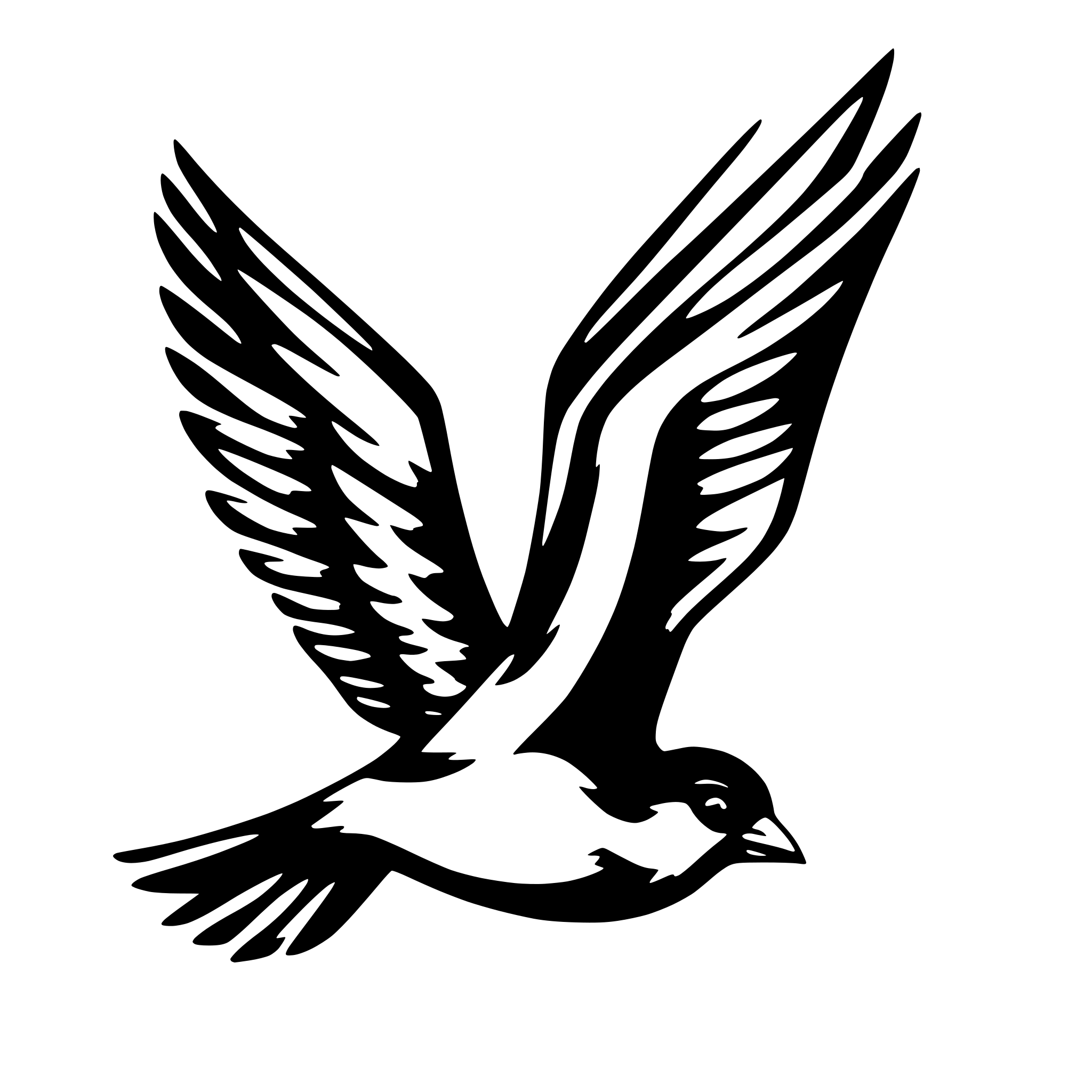 AI-generated SVG of a create flying bird bundle svg