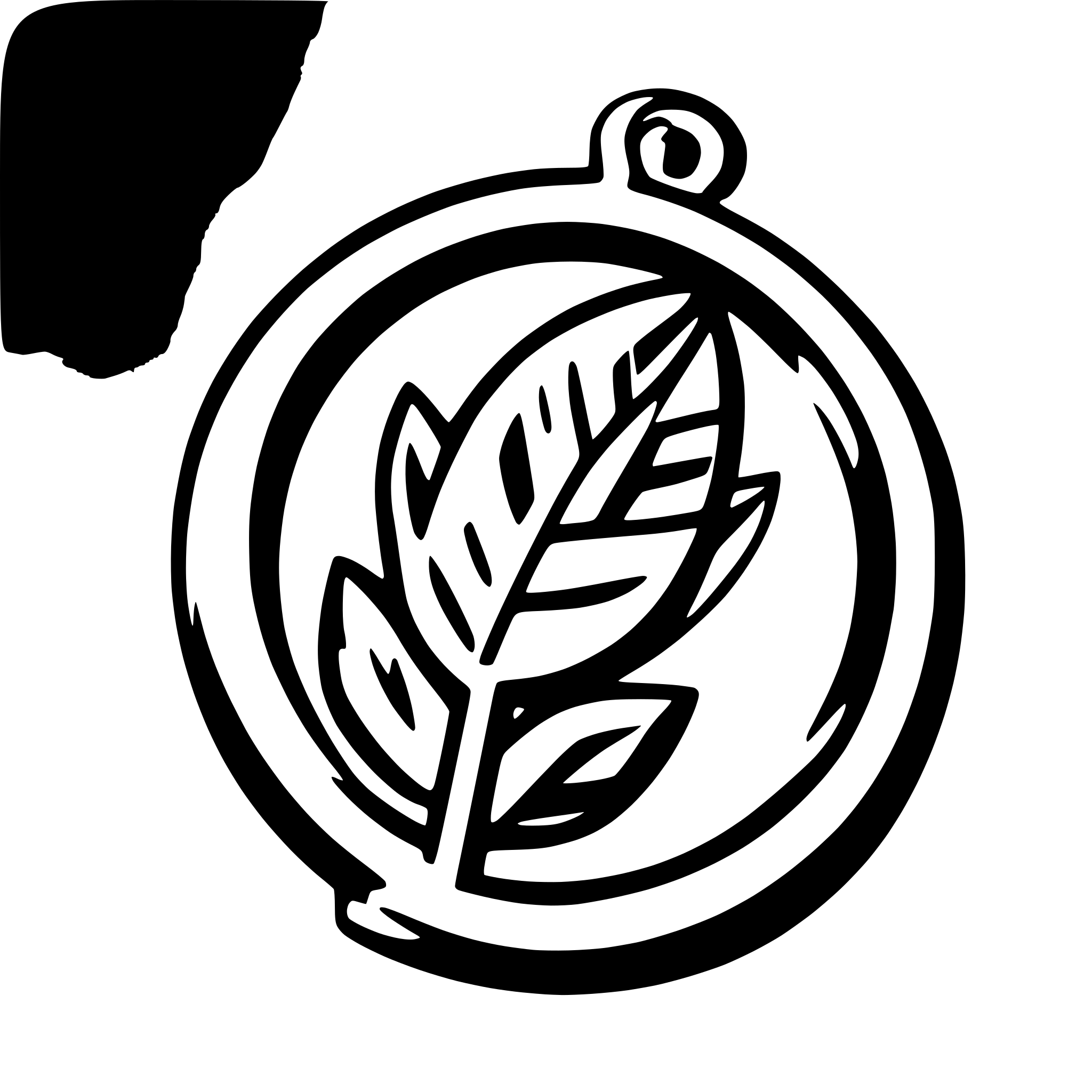 AI-generated SVG of a sinewy threads iof time