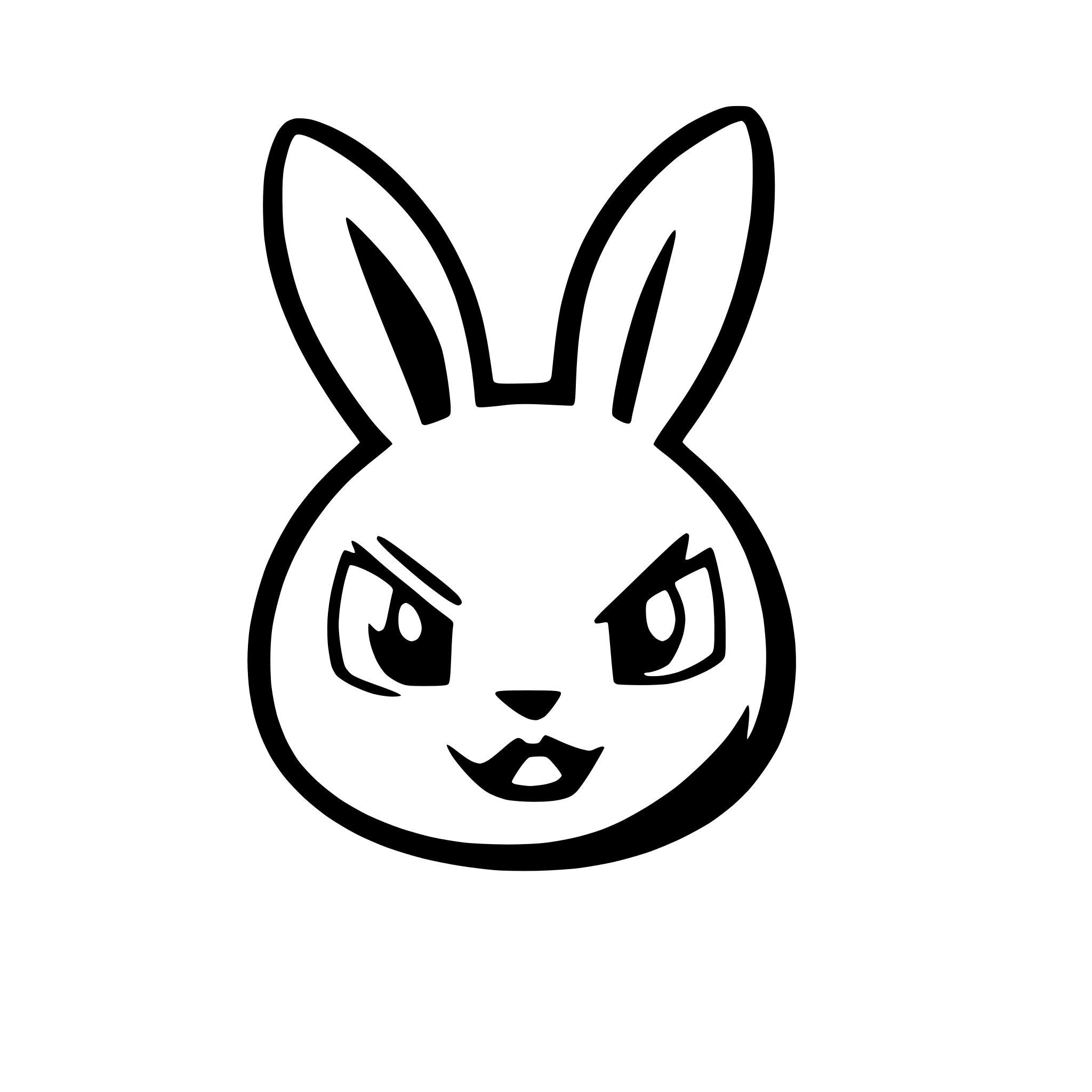 AI-generated SVG of a angry cartoon rabbit head