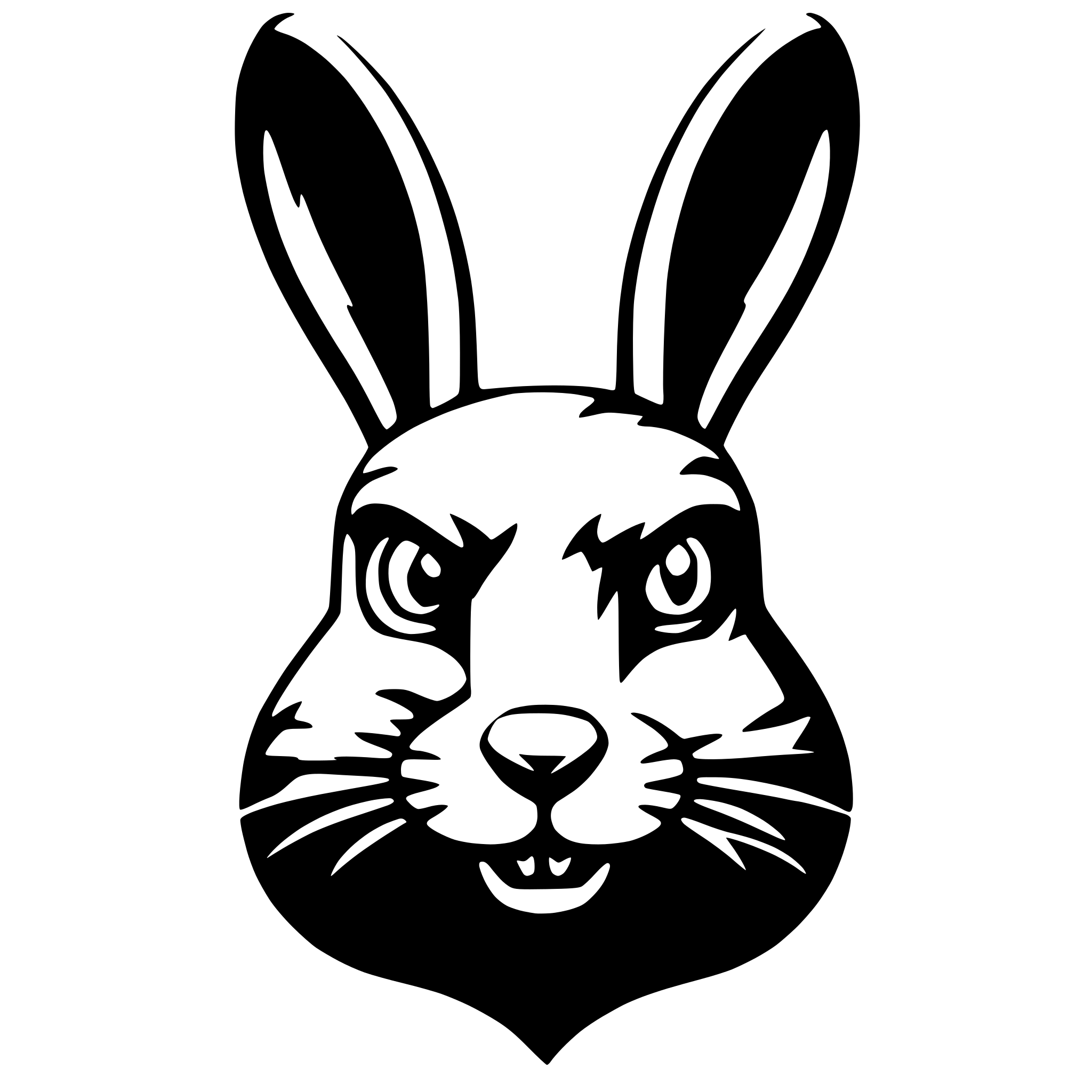 AI-generated SVG of 'angry rabbit head'