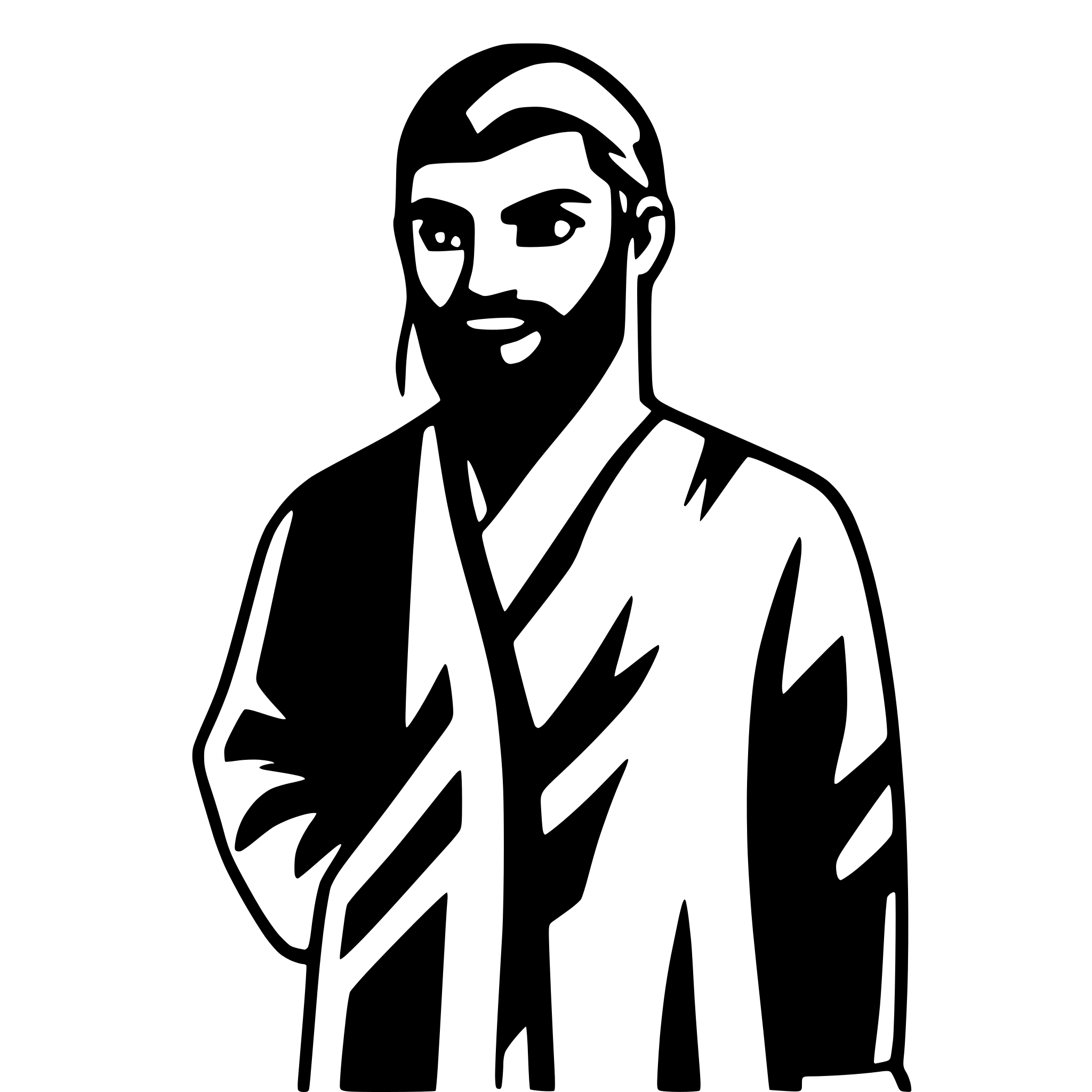 AI-generated SVG of a bearded person, long clothes, shaikh,