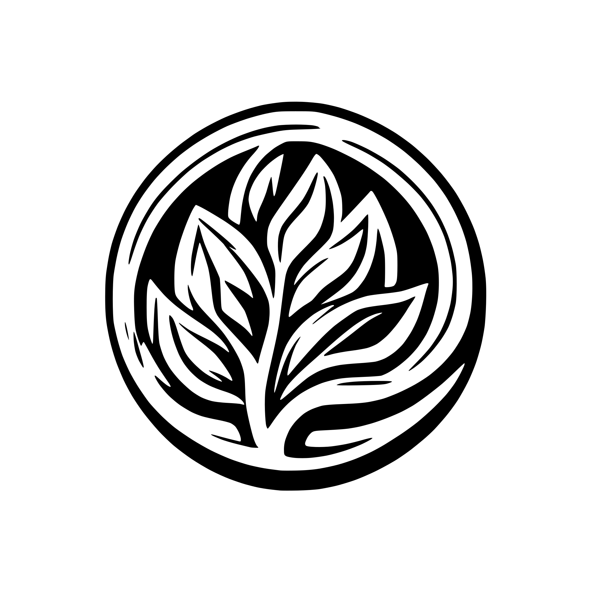 AI-generated SVG of a Business Case