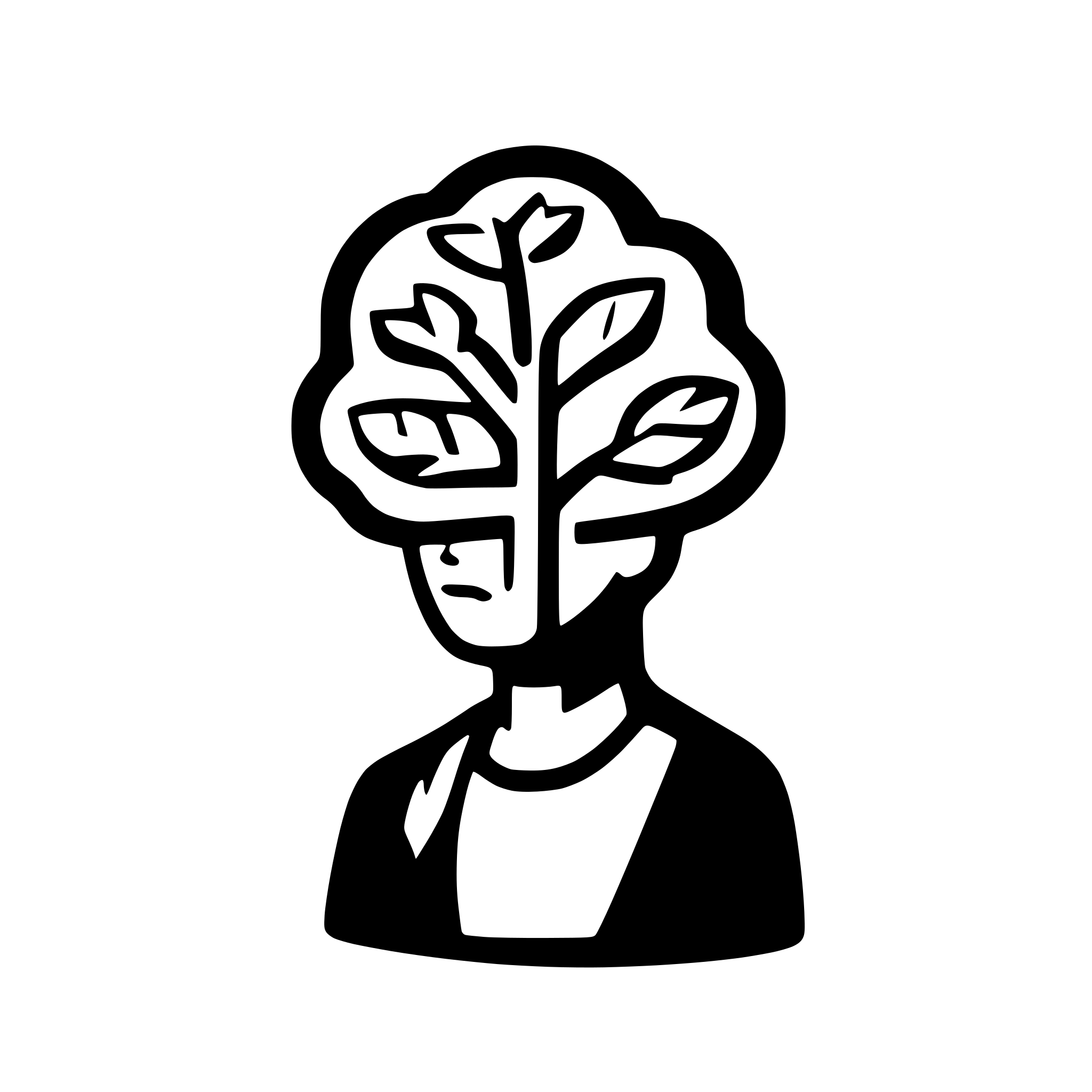 AI-generated SVG of a Make for me icon of mindmap