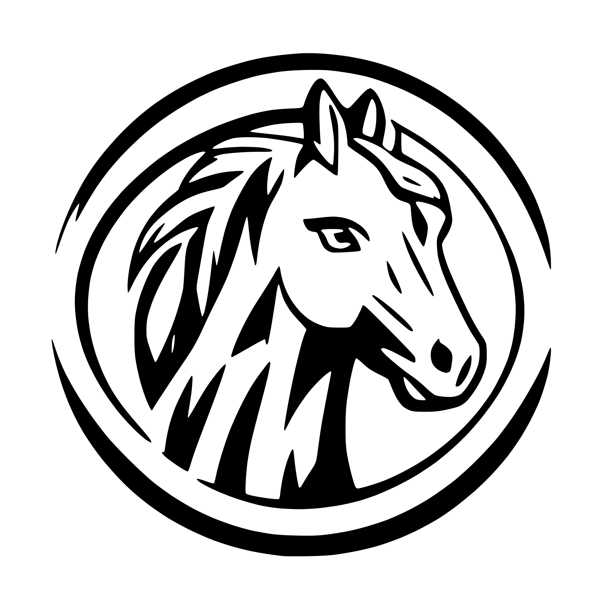 AI-generated SVG of 'line horse face logo'